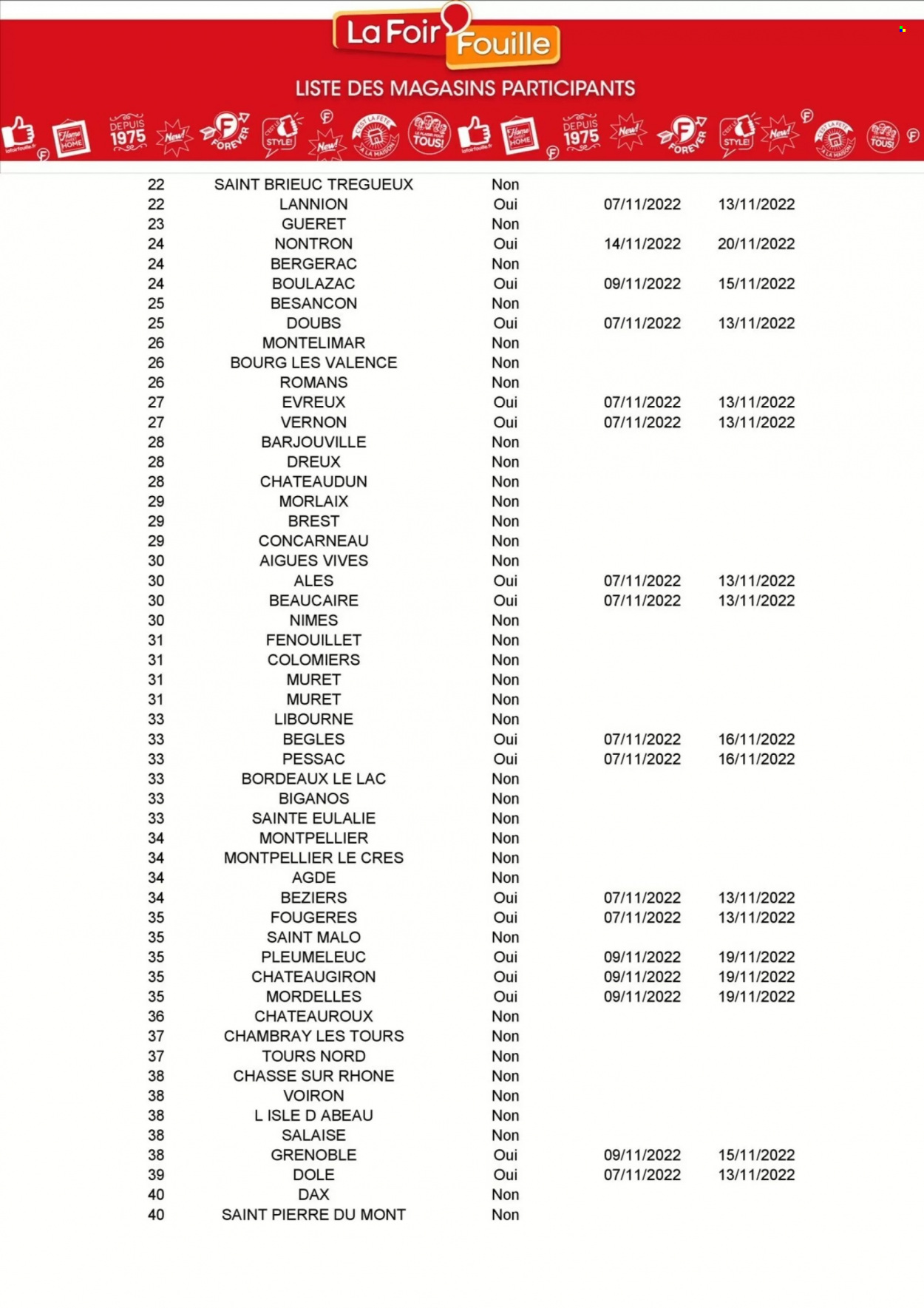 Catalogue La Foir'Fouille - 07/11/2022 - 13/11/2022. Page 18