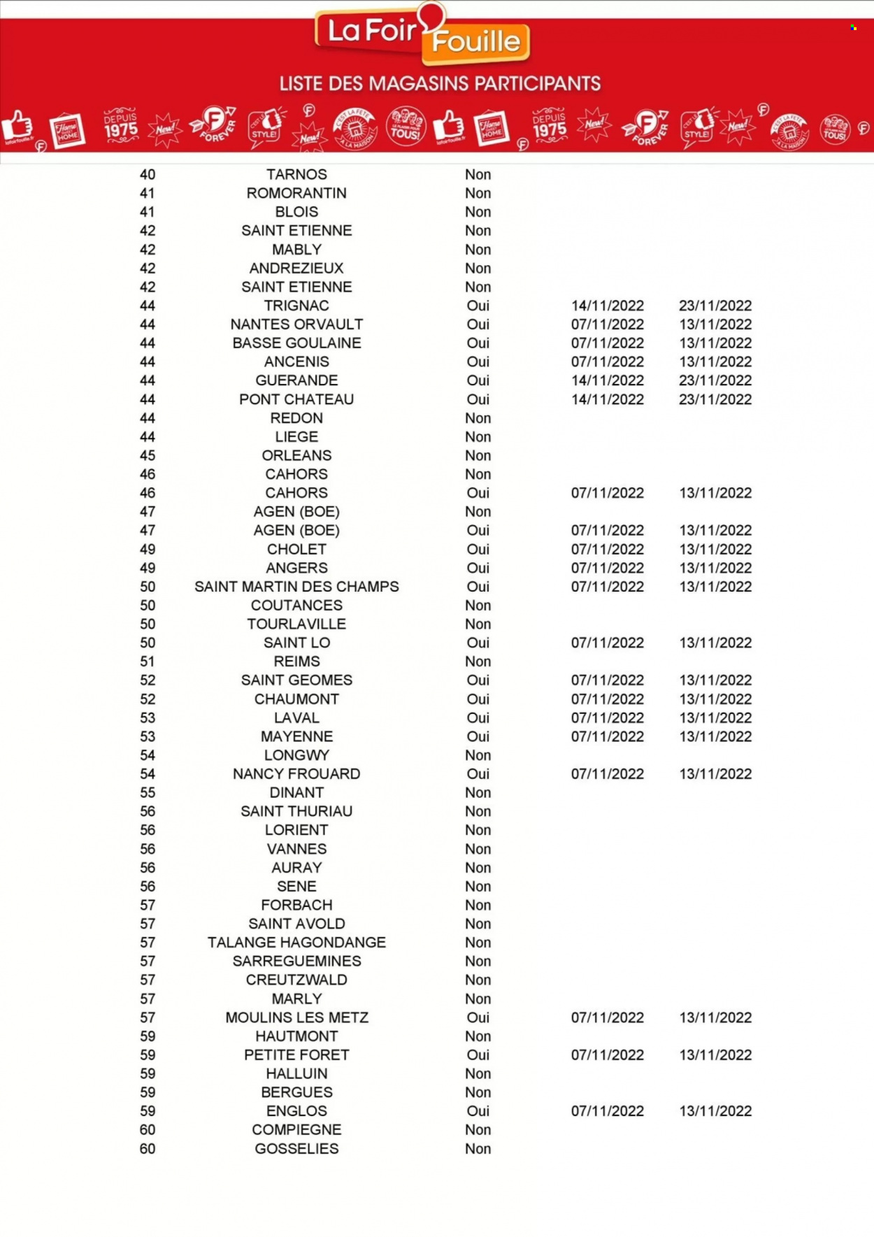 Catalogue La Foir'Fouille - 07/11/2022 - 13/11/2022. Page 19