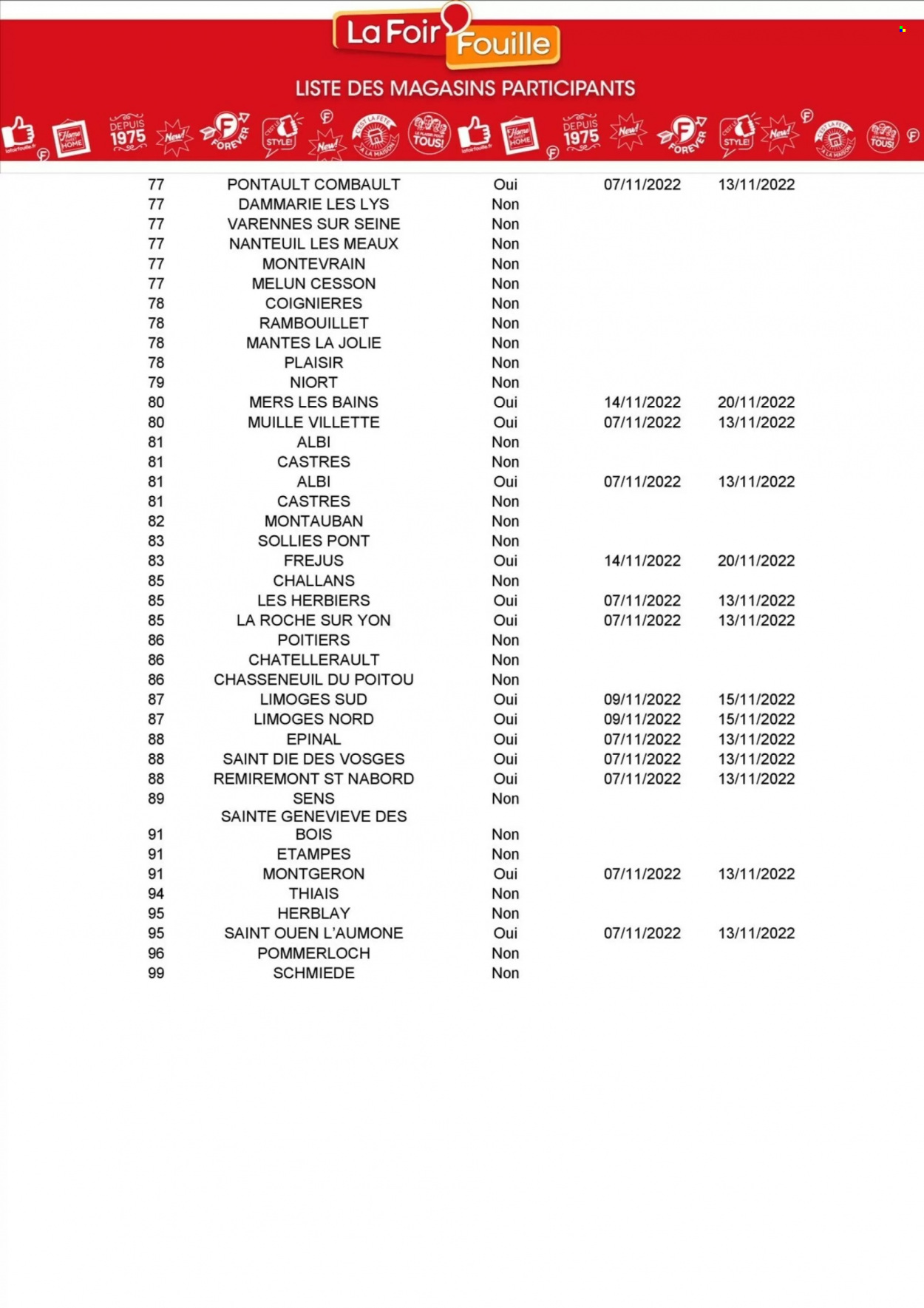 Catalogue La Foir'Fouille - 07/11/2022 - 13/11/2022. Page 21