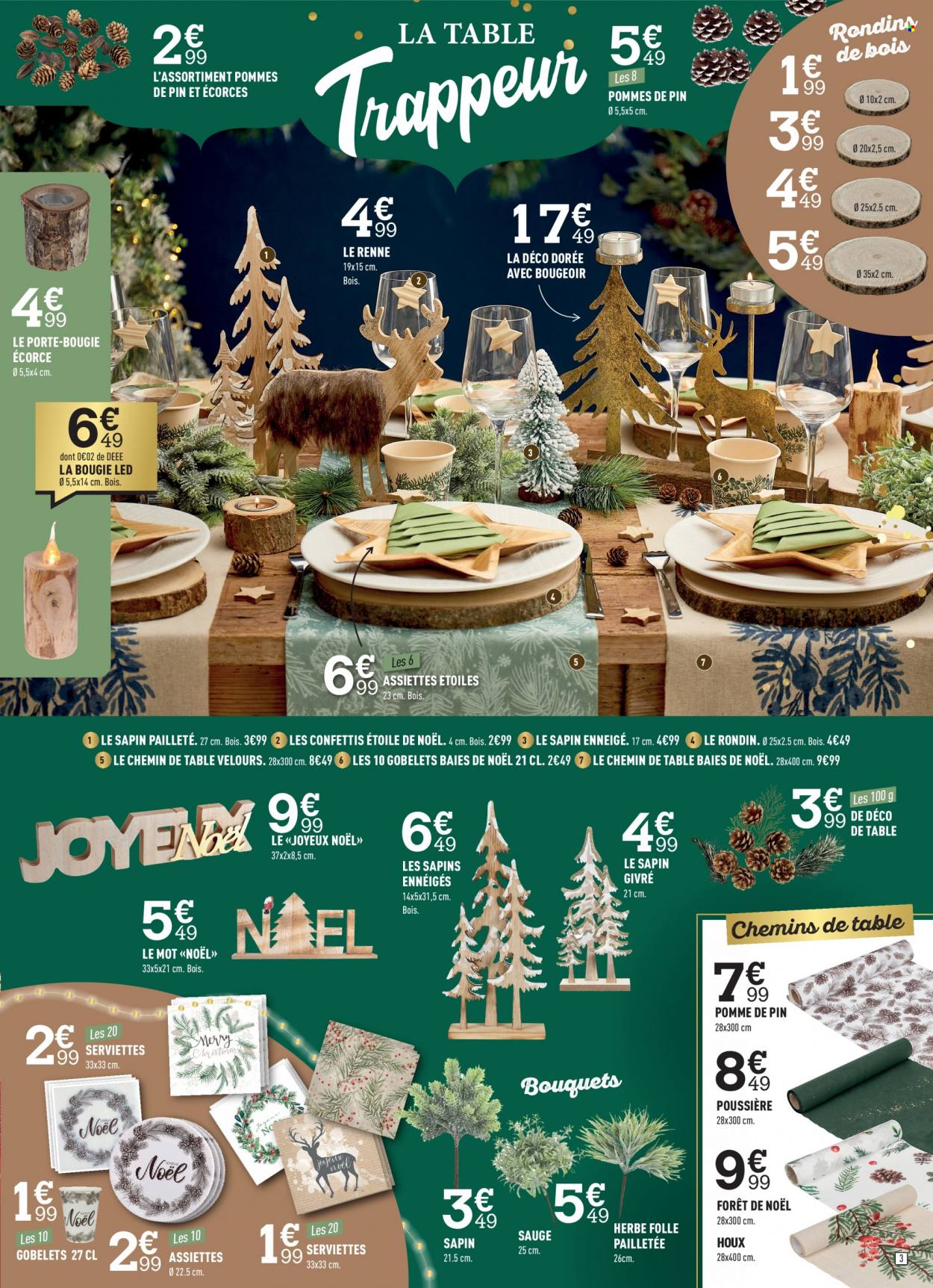 Catalogue Centrakor - 14/11/2022 - 27/11/2022. Page 3