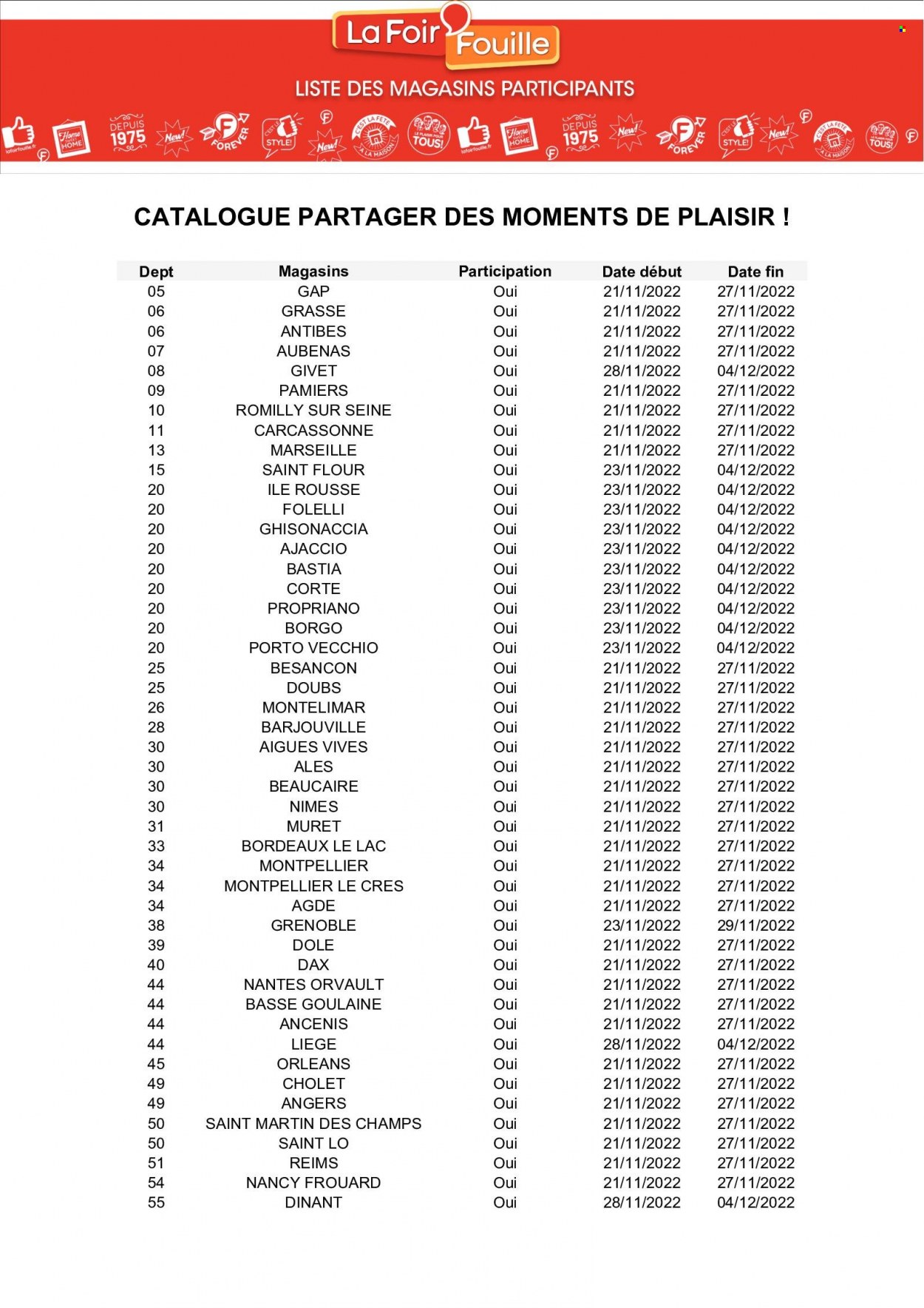 Catalogue La Foir'Fouille - 21/11/2022 - 27/11/2022. Page 37