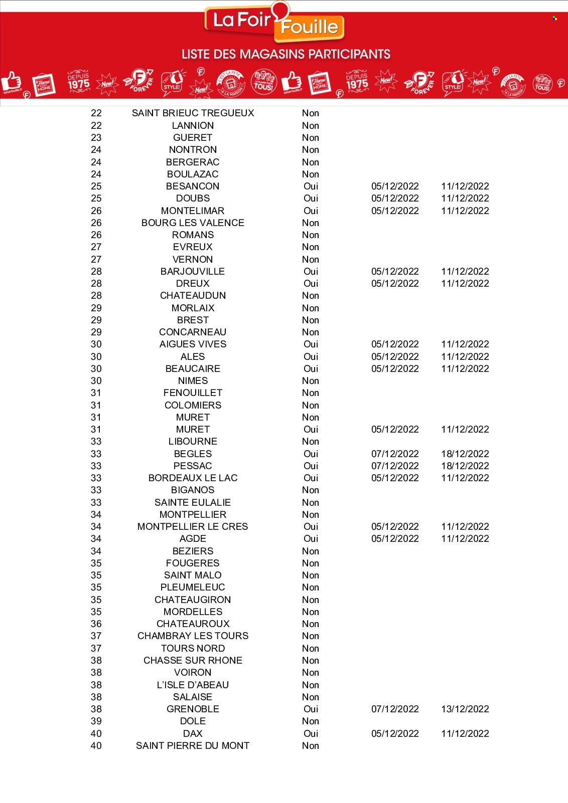 Catalogue La Foir'Fouille - 05/12/2022 - 11/12/2022. Page 14