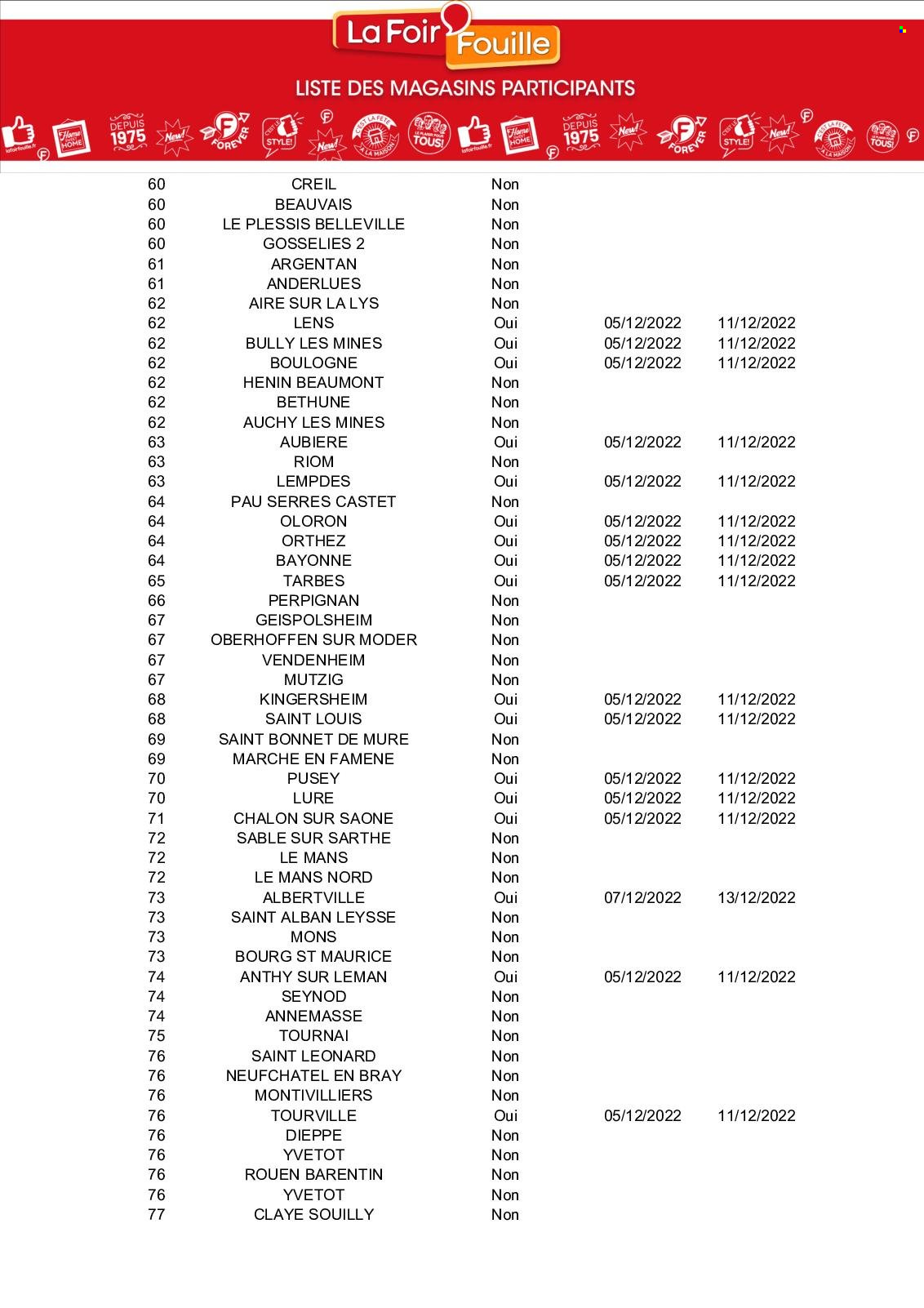 Catalogue La Foir'Fouille - 05/12/2022 - 11/12/2022. Page 16