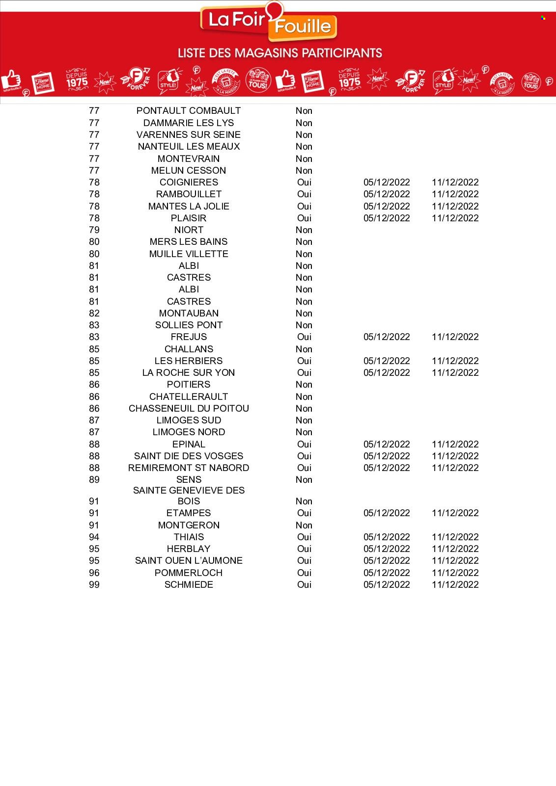 Catalogue La Foir'Fouille - 05/12/2022 - 11/12/2022. Page 17