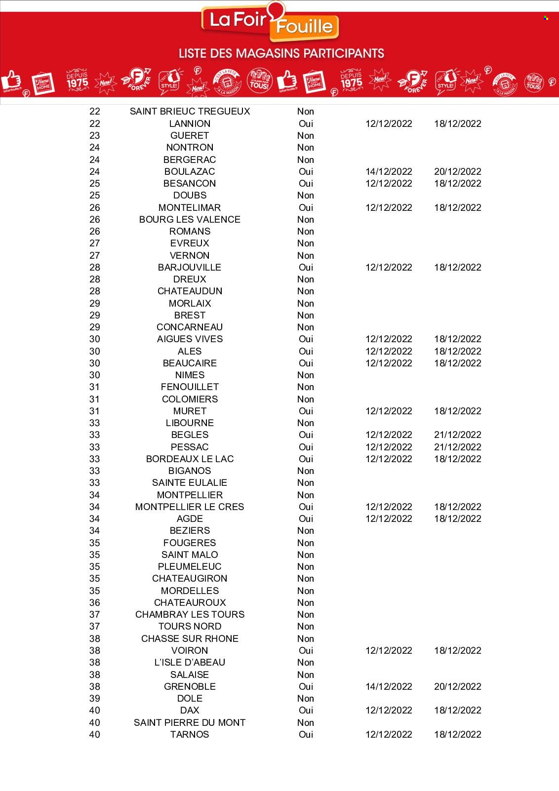 Catalogue La Foir'Fouille - 12/12/2022 - 18/12/2022. Page 14