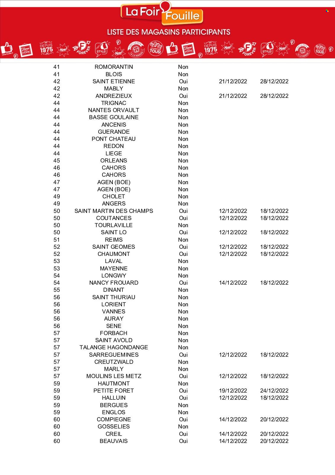 Catalogue La Foir'Fouille - 12/12/2022 - 18/12/2022. Page 15