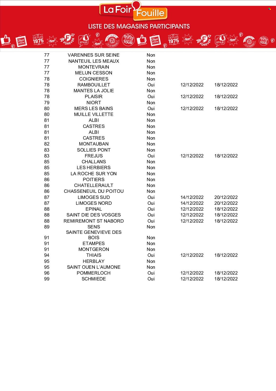 Catalogue La Foir'Fouille - 12/12/2022 - 18/12/2022. Page 17