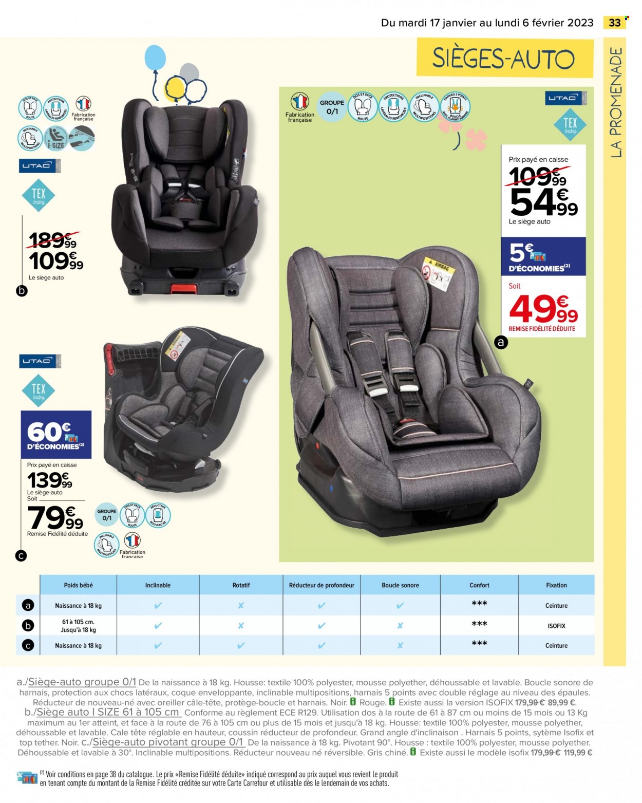 Catalogue Carrefour Hypermarchés - 17/01/2023 - 06/02/2023. Page 33