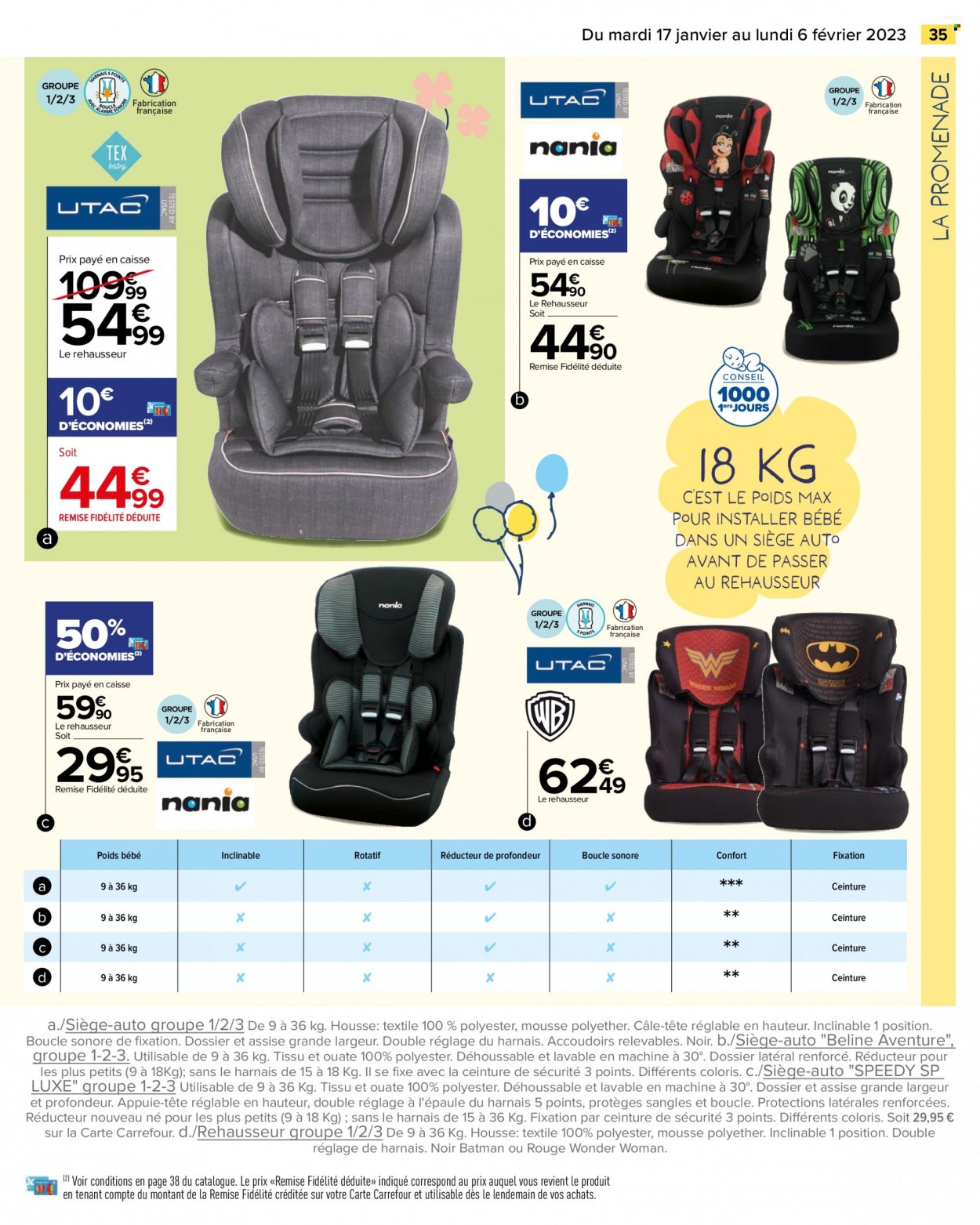 Catalogue Carrefour Hypermarchés - 17/01/2023 - 06/02/2023. Page 35