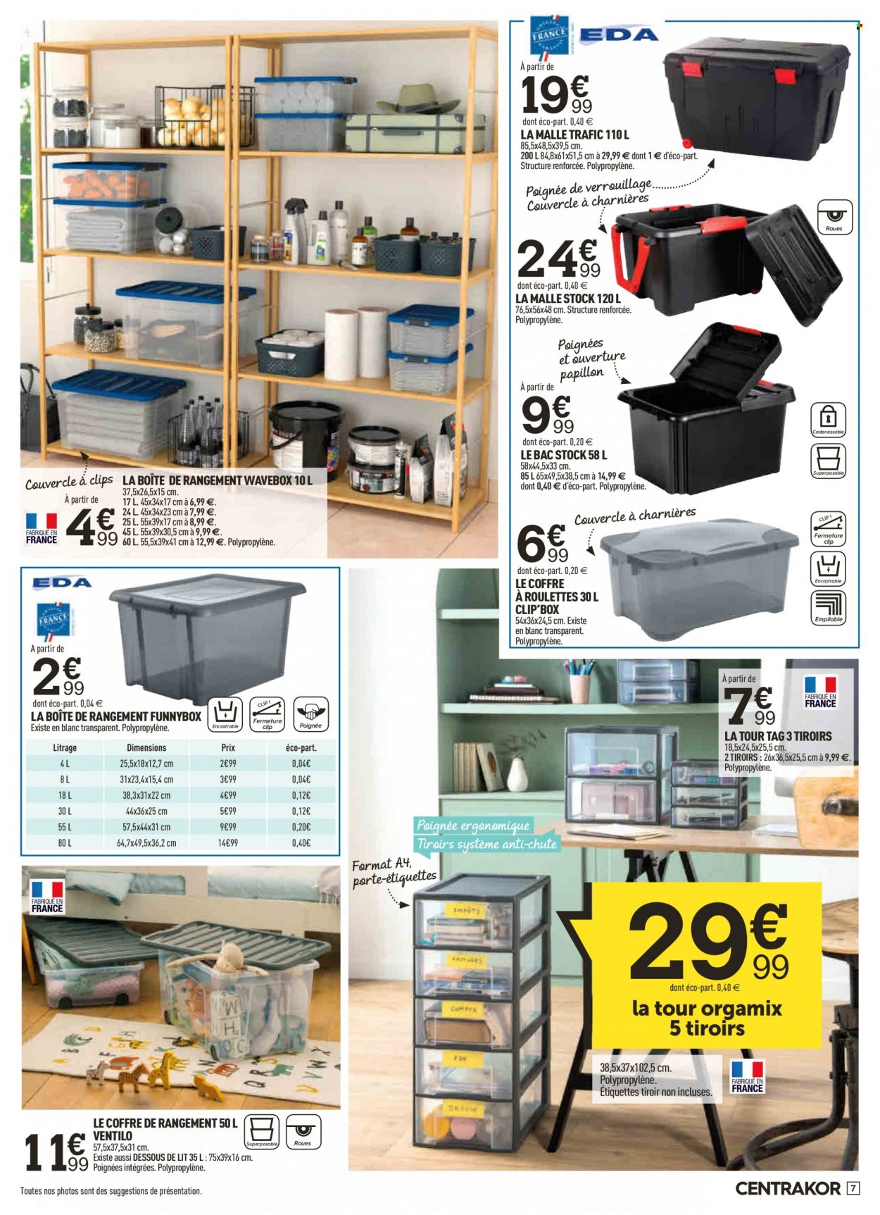 Catalogue Centrakor - 16/01/2023 - 29/01/2023. Page 7