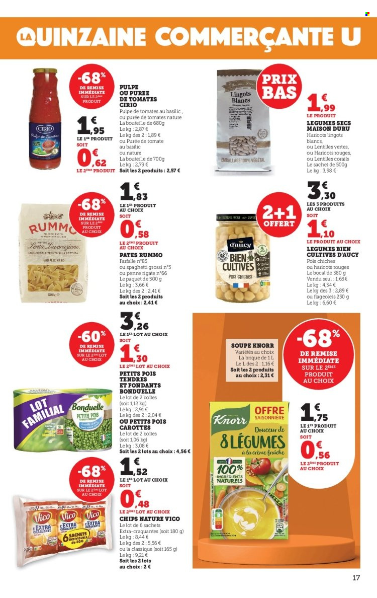 Catalogue HYPER U - 24/01/2023 - 05/02/2023. Page 17