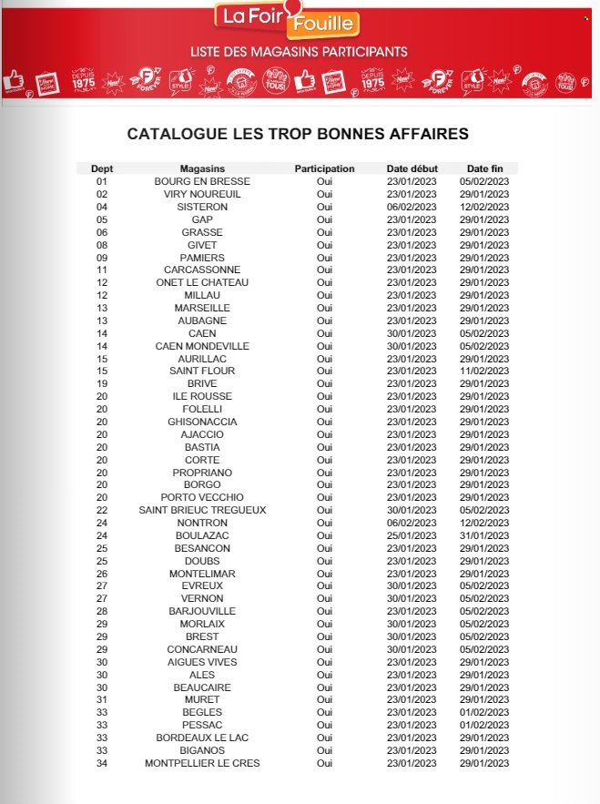 Catalogue La Foir'Fouille - 23/01/2023 - 29/01/2023. Page 9
