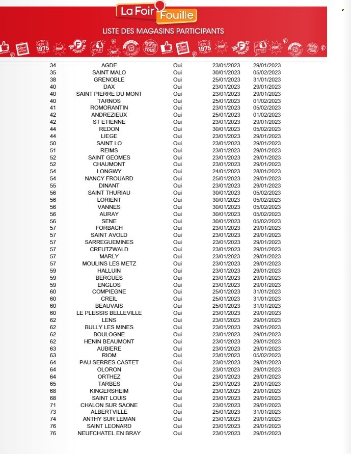 Catalogue La Foir'Fouille - 23/01/2023 - 29/01/2023. Page 10