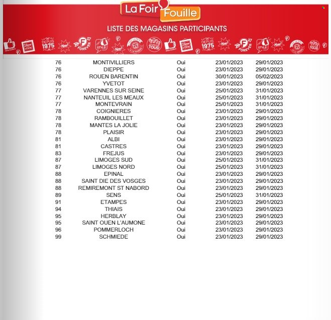 Catalogue La Foir'Fouille - 23/01/2023 - 29/01/2023. Page 11
