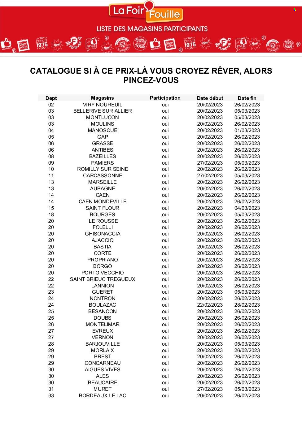 Catalogue La Foir'Fouille - 20/02/2023 - 26/02/2023. Page 5