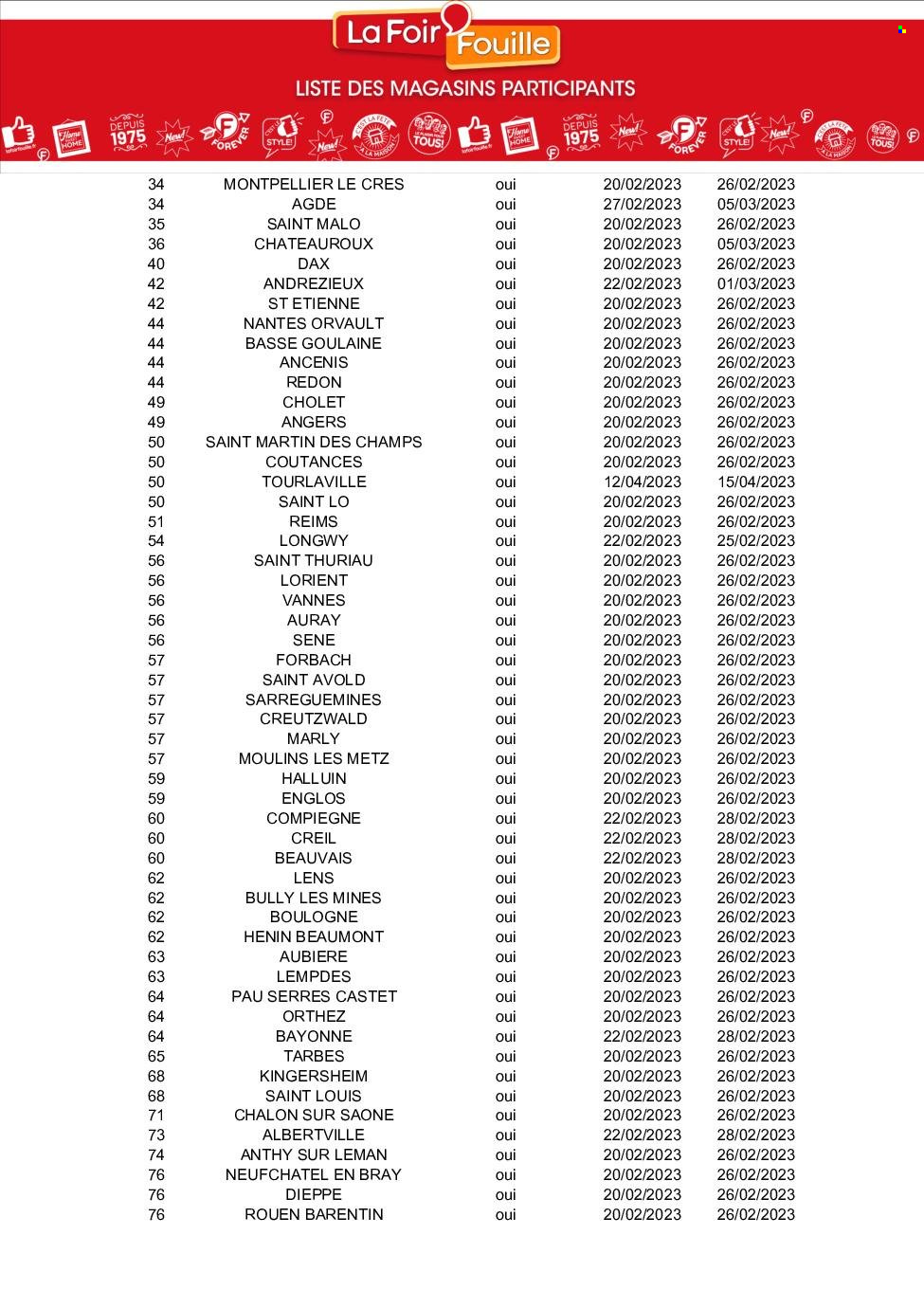 Catalogue La Foir'Fouille - 20/02/2023 - 26/02/2023. Page 6