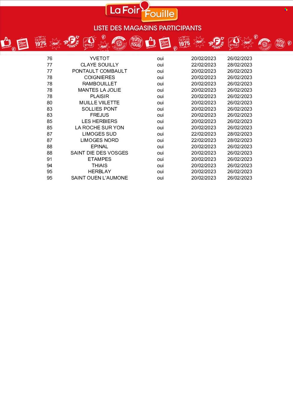 Catalogue La Foir'Fouille - 20/02/2023 - 26/02/2023. Page 7