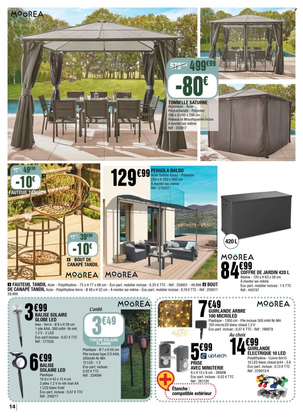 Catalogue La Foir'Fouille - 27/02/2023 - 05/03/2023. Page 14