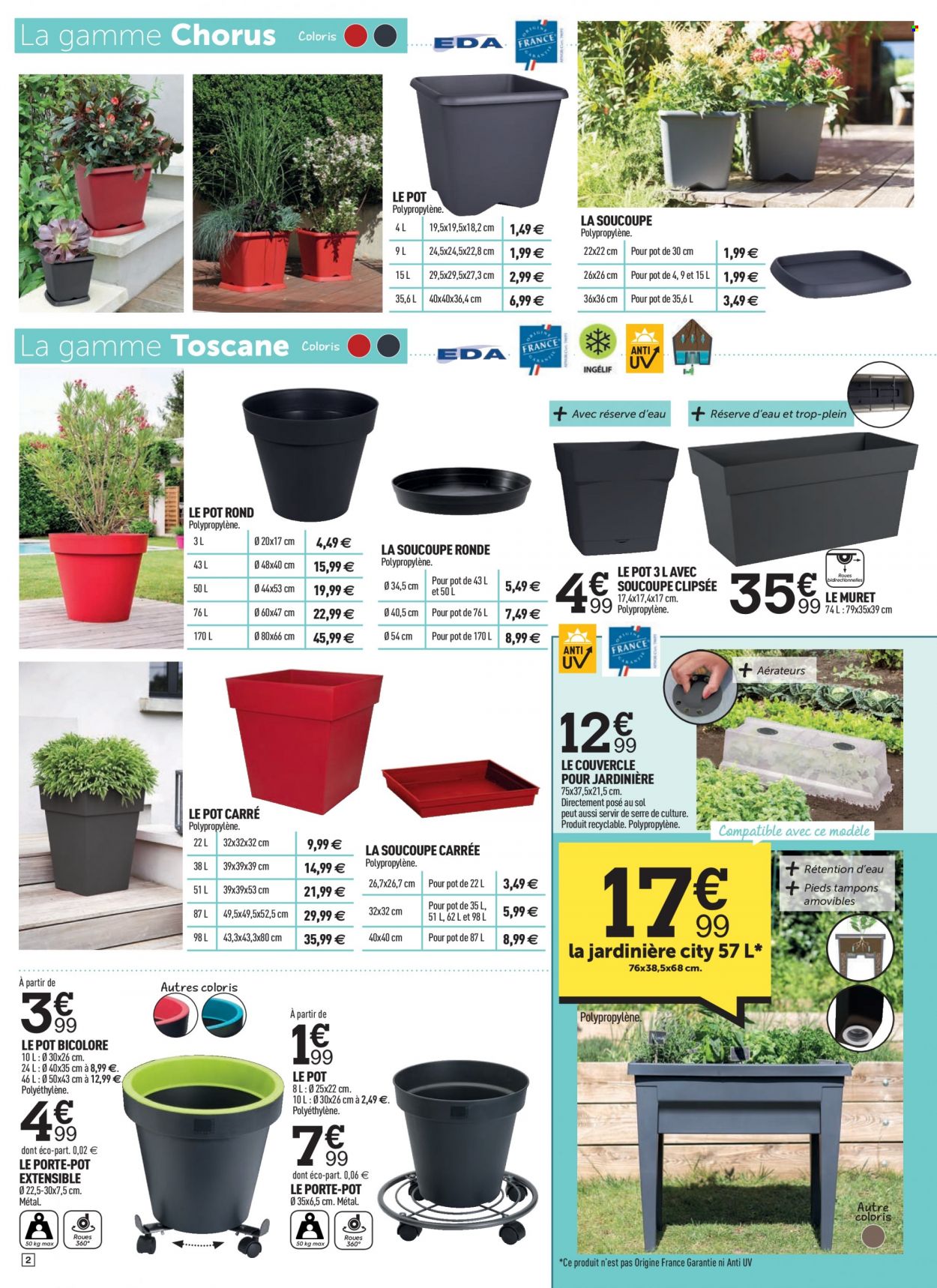 Catalogue Centrakor - 13/03/2023 - 26/03/2023. Page 2