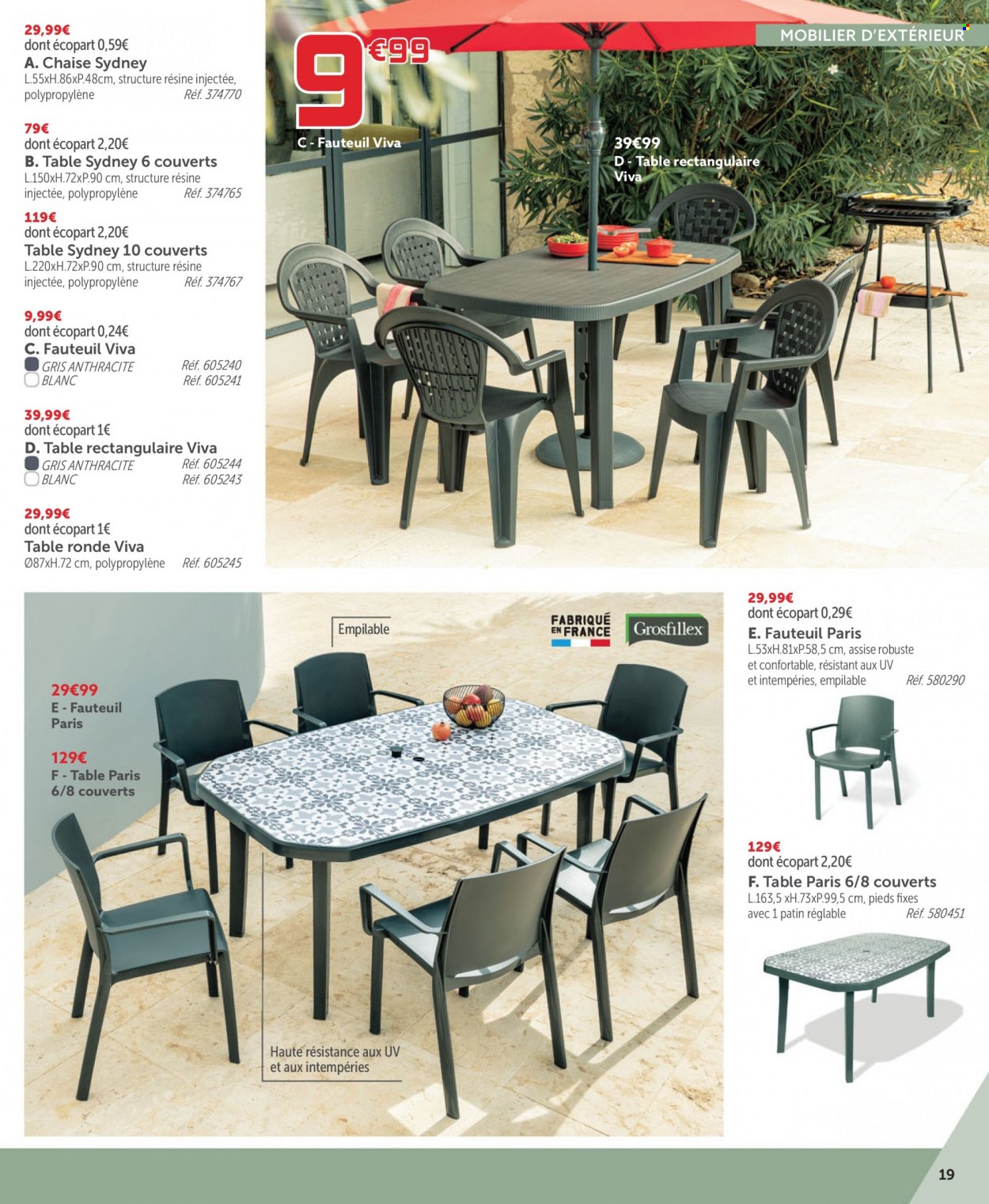 Catalogue GiFi - 14/03/2023 - 27/03/2023. Page 19