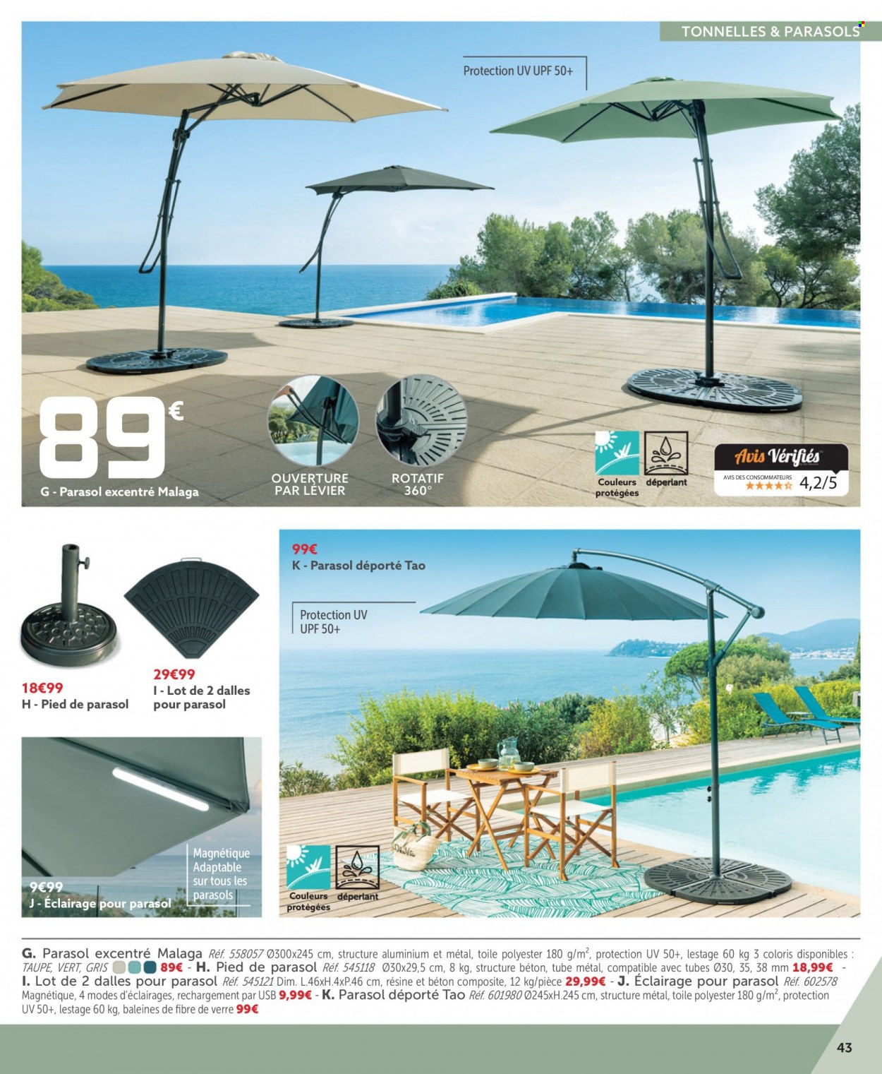 Catalogue GiFi - 14/03/2023 - 27/03/2023. Page 43