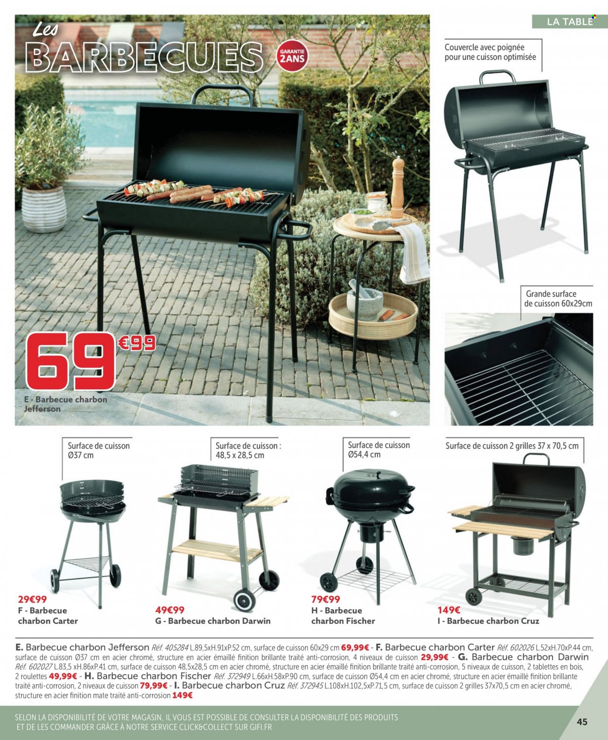 Catalogue GiFi - 14/03/2023 - 27/03/2023. Page 45