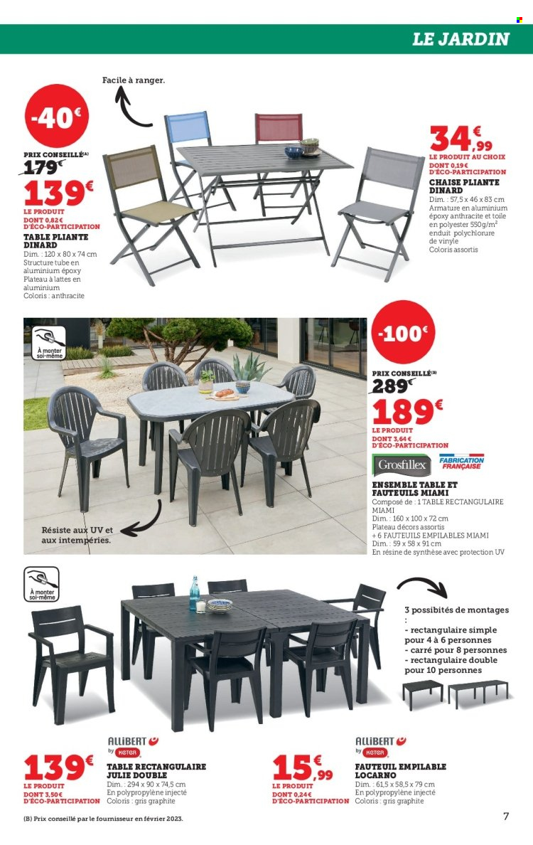 Catalogue SUPER U - 28/03/2023 - 23/04/2023. Page 7