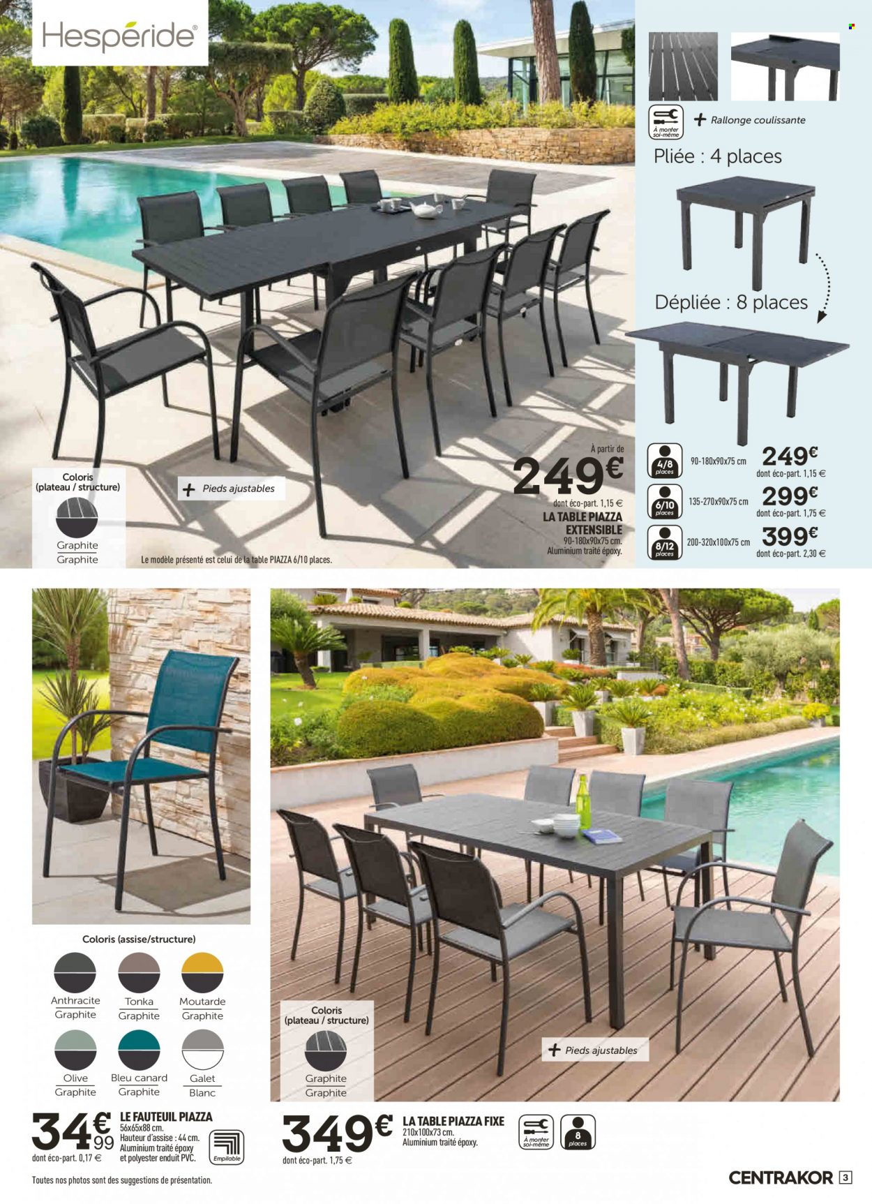 Catalogue Centrakor - 27/03/2023 - 09/04/2023. Page 3