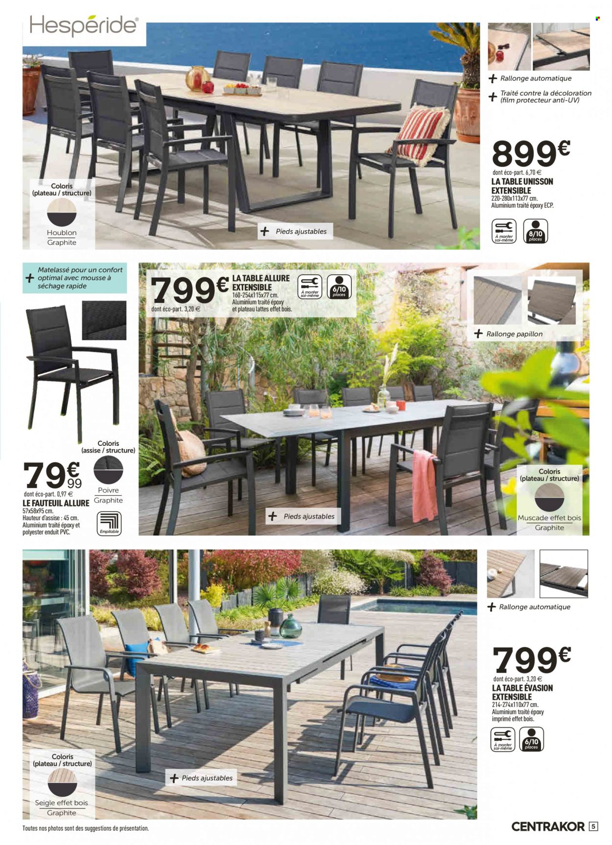 Catalogue Centrakor - 27/03/2023 - 09/04/2023. Page 5