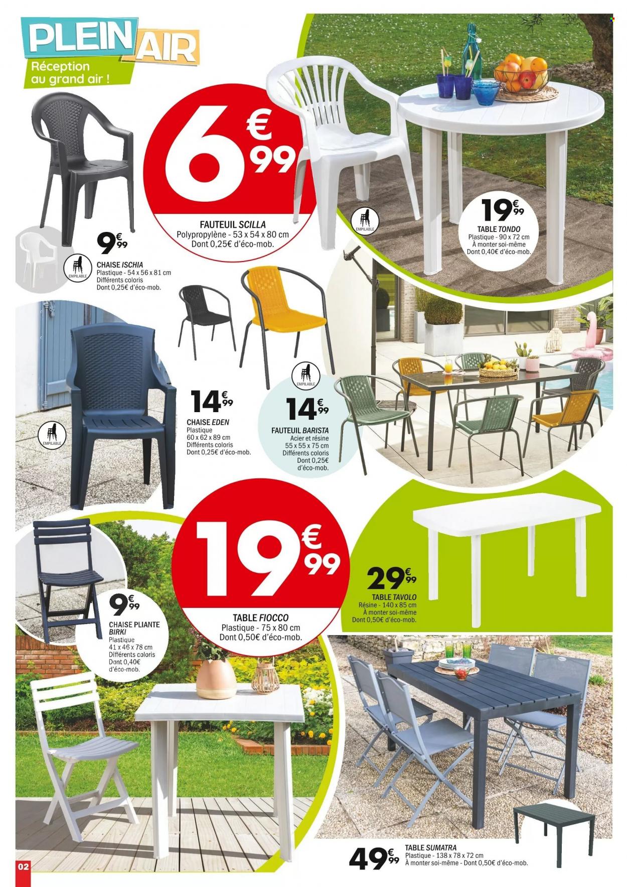 Catalogue La Foir'Fouille - 03/04/2023 - 16/04/2023. Page 2
