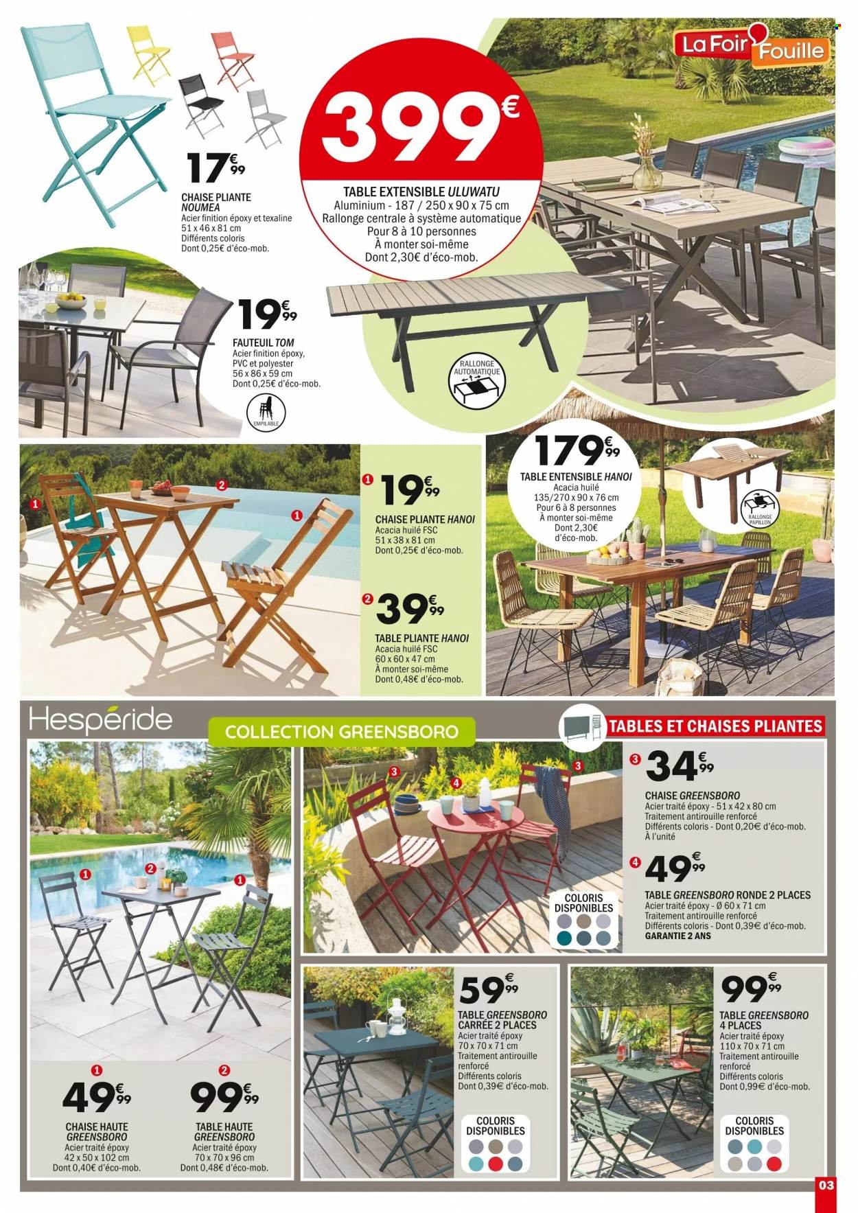 Catalogue La Foir'Fouille - 03/04/2023 - 16/04/2023. Page 3