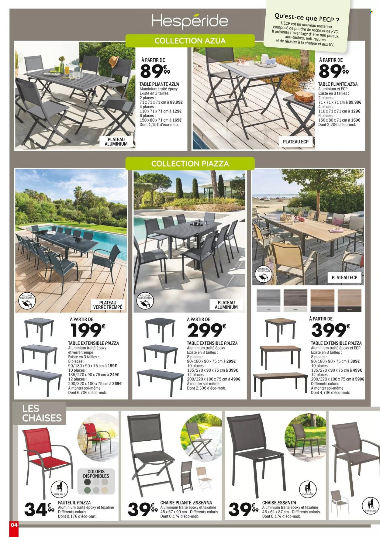 Catalogue La Foir'Fouille - 03/04/2023 - 16/04/2023. Page 4