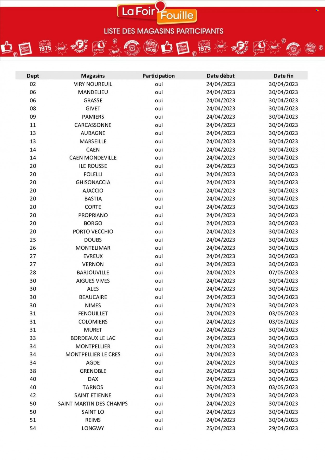 Catalogue La Foir'Fouille - 24/04/2023 - 30/04/2023. Page 17