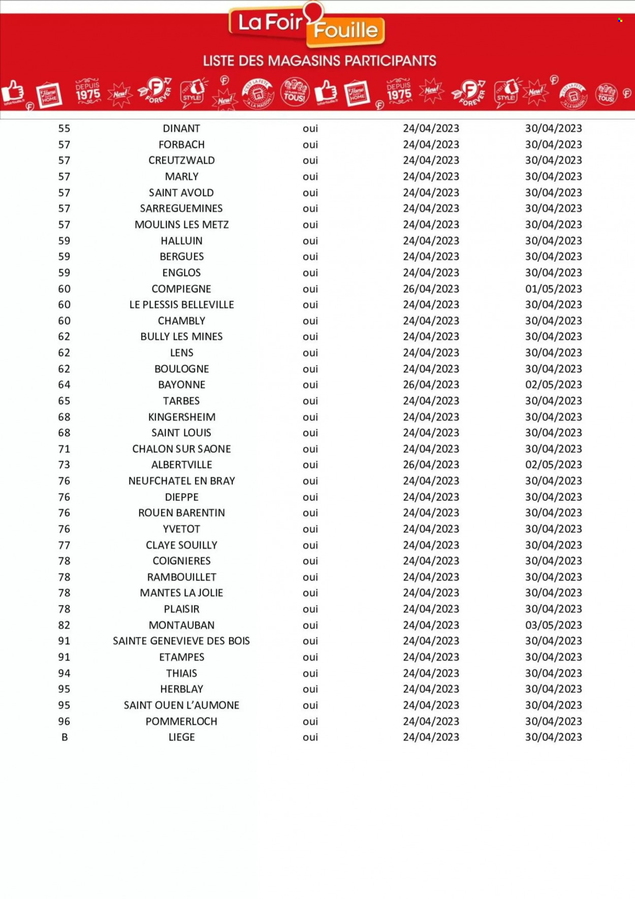Catalogue La Foir'Fouille - 24/04/2023 - 30/04/2023. Page 18