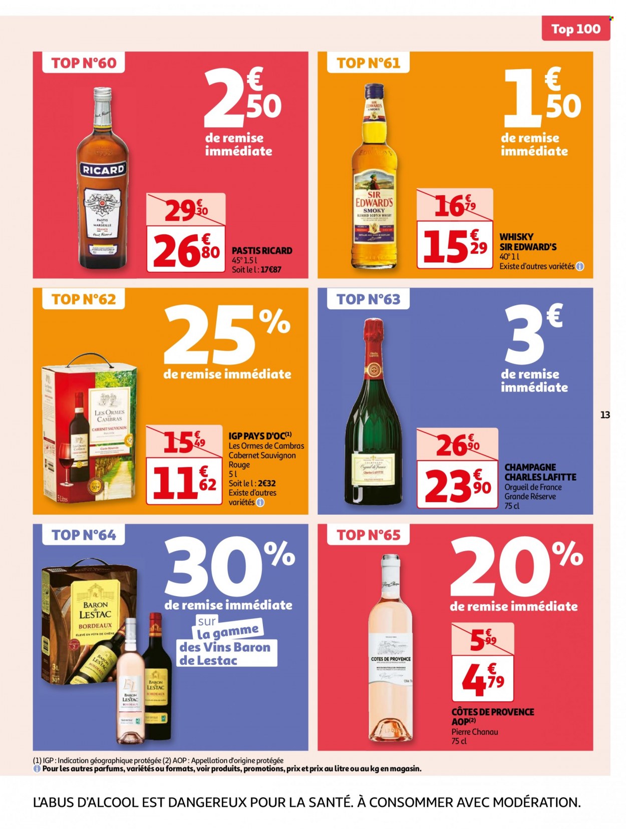 Catalogue Auchan - 03/05/2023 - 09/05/2023. Page 13