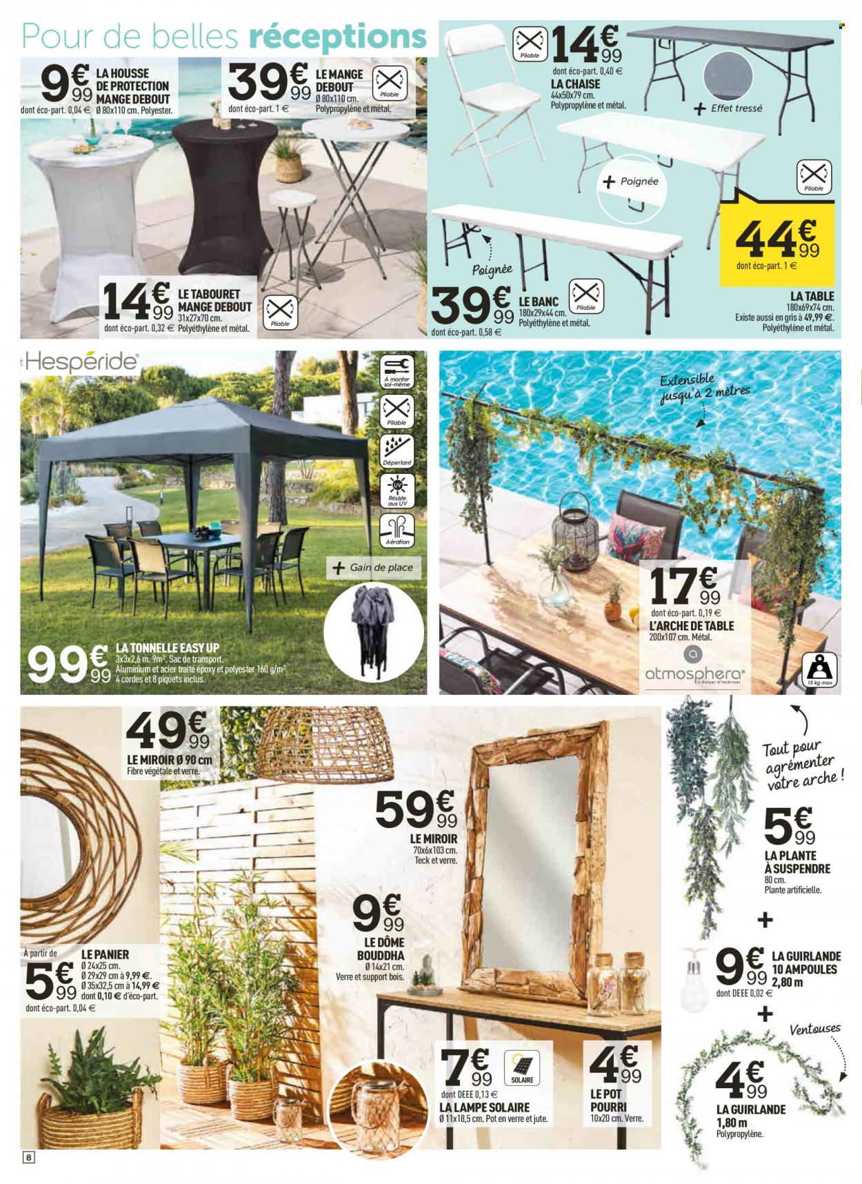 Catalogue Centrakor - 02/05/2023 - 14/05/2023. Page 8