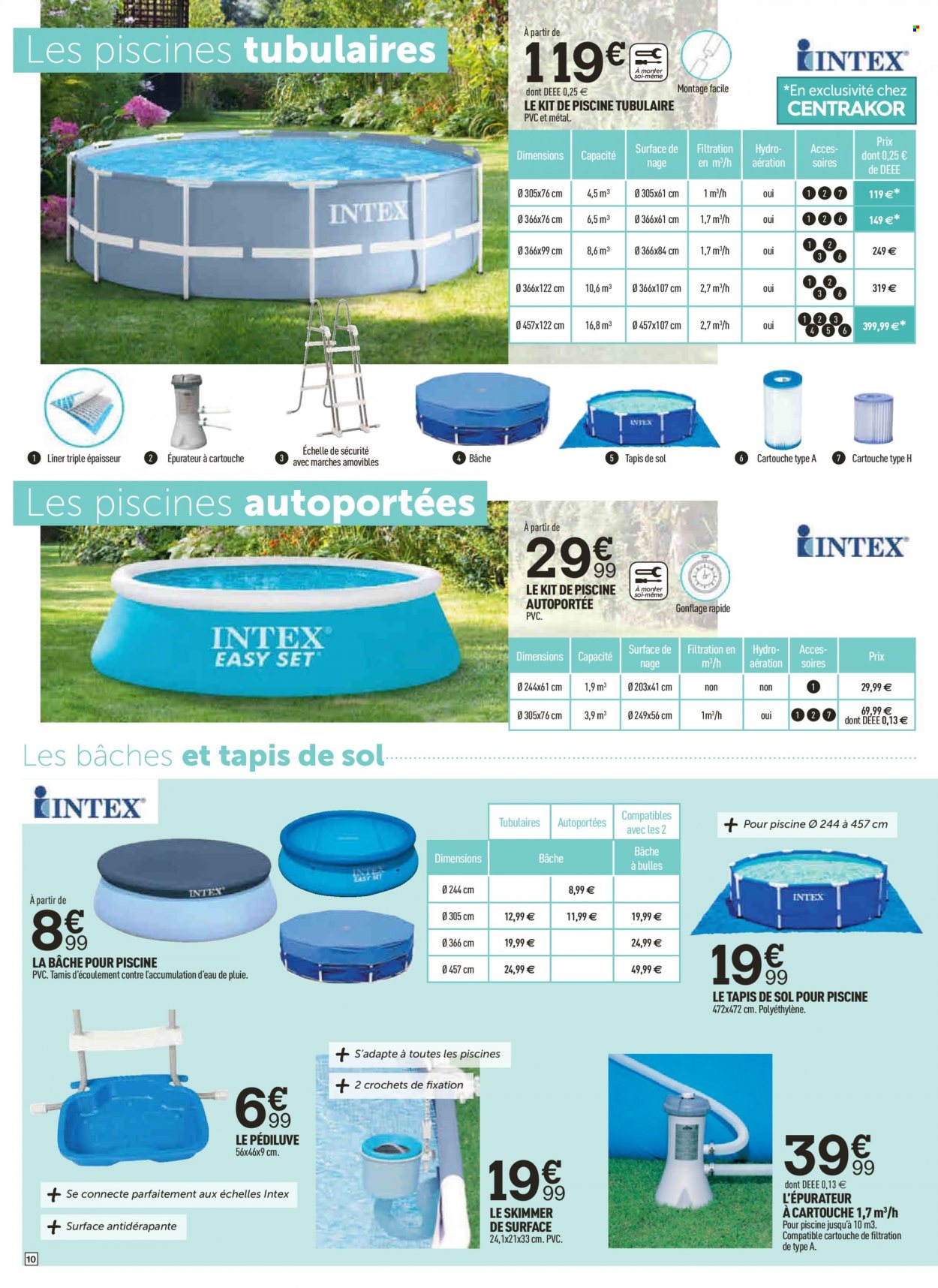 Catalogue Centrakor - 02/05/2023 - 14/05/2023. Page 10