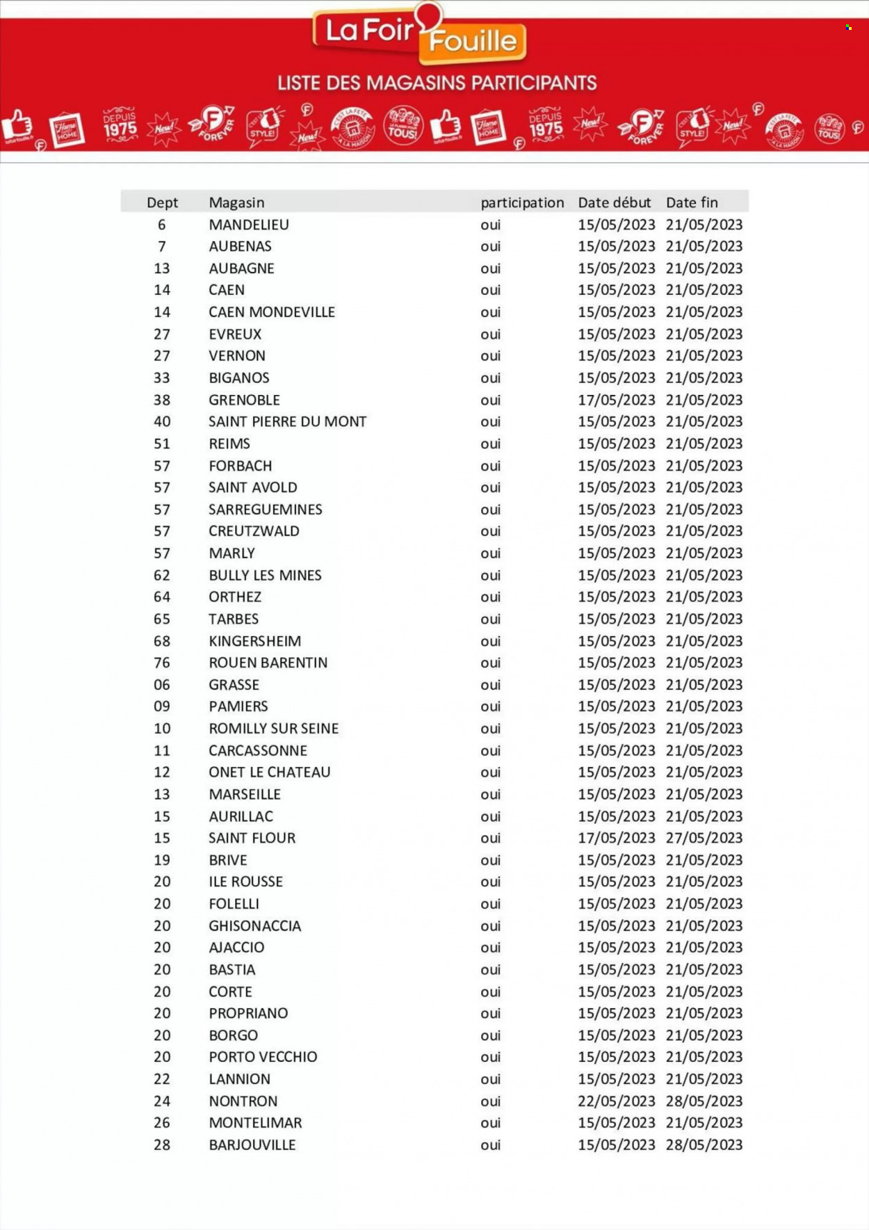 Catalogue La Foir'Fouille - 15/05/2023 - 21/05/2023. Page 13