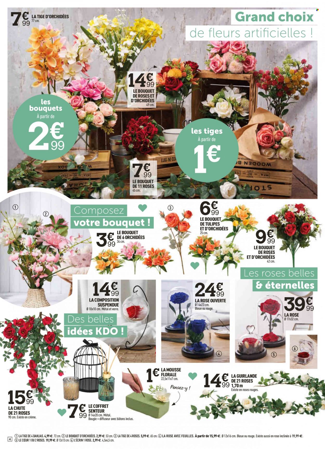 Catalogue Centrakor - 15/05/2023 - 28/05/2023. Page 4
