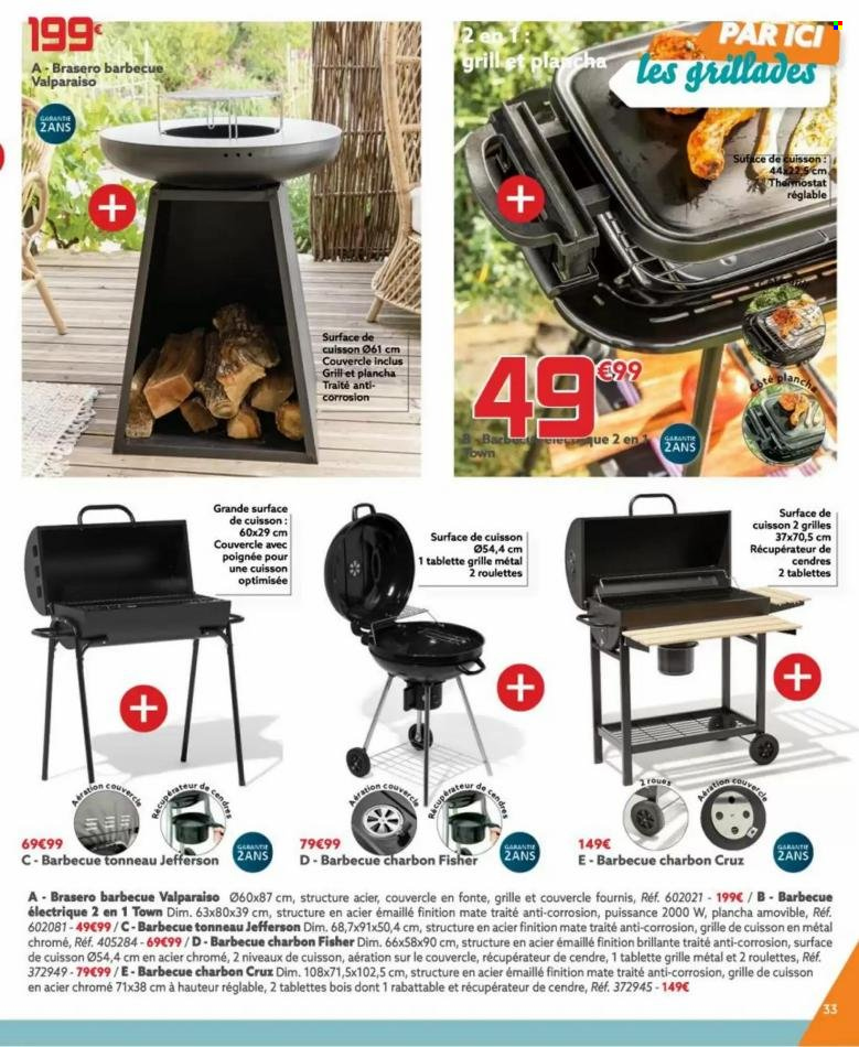 Catalogue GiFi - 17/05/2023 - 17/05/2023. Page 32