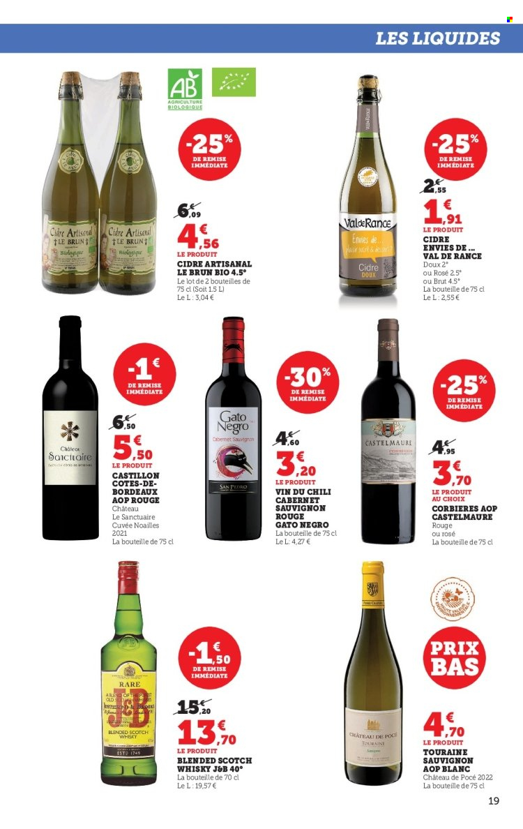 Catalogue HYPER U - 06/06/2023 - 18/06/2023. Page 19