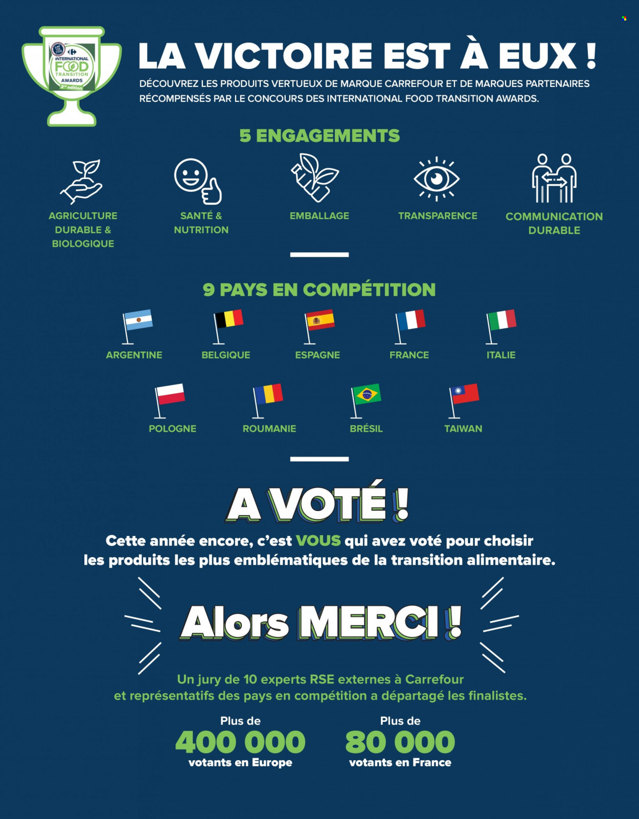 Catalogue Carrefour Market - 13/06/2023 - 25/06/2023. Page 2