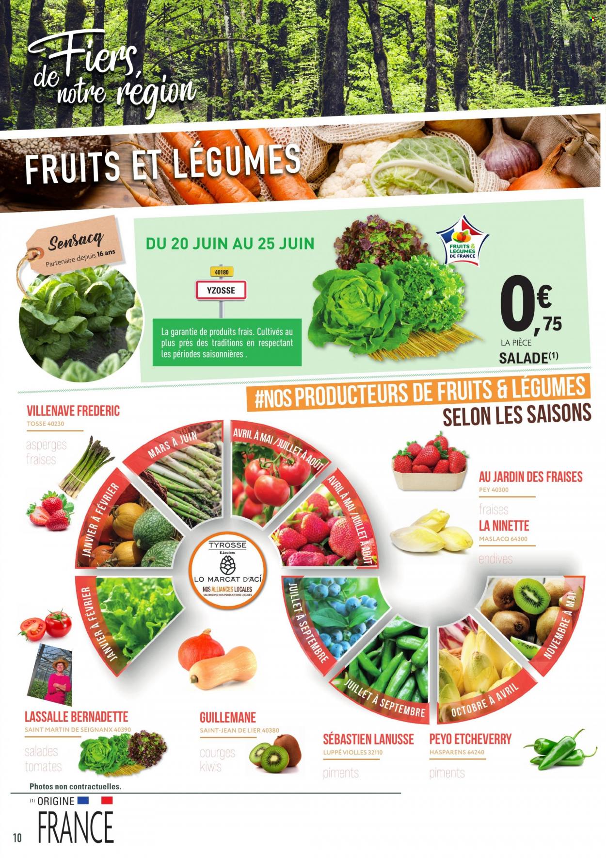 Catalogue E.Leclerc - 20/06/2023 - 01/07/2023. Page 10