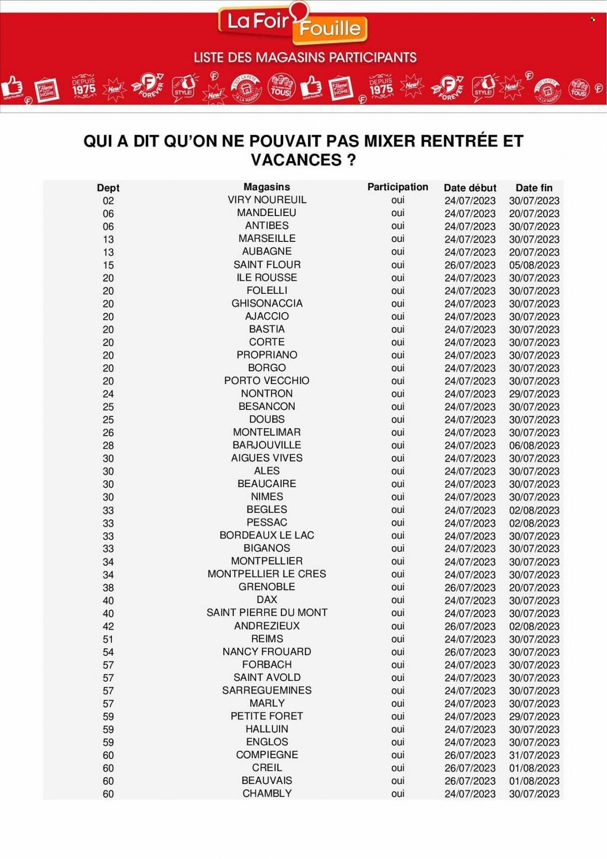 Catalogue La Foir'Fouille - 24/07/2023 - 30/07/2023. Page 13