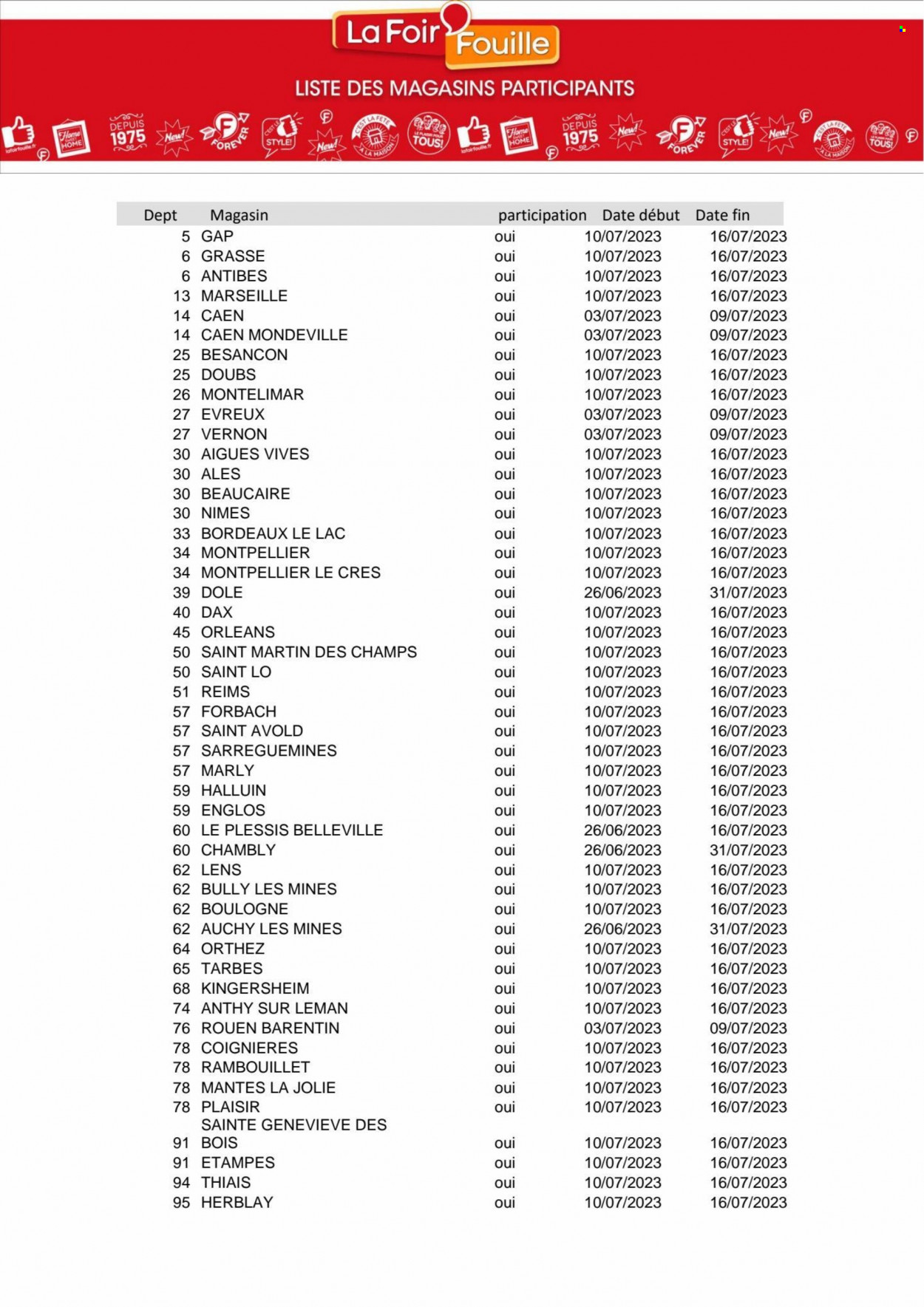 Catalogue La Foir'Fouille - 10/07/2023 - 16/07/2023. Page 6