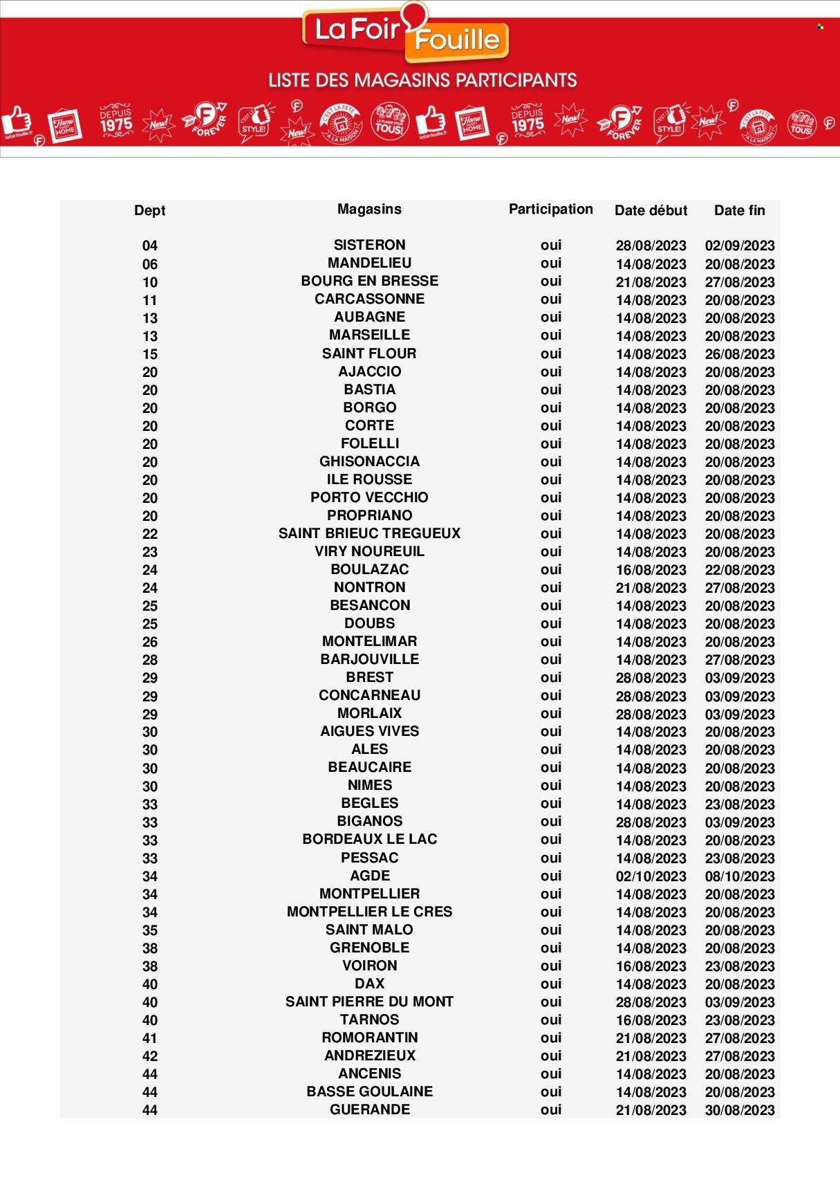 Catalogue La Foir'Fouille - 14/08/2023 - 20/08/2023. Page 17