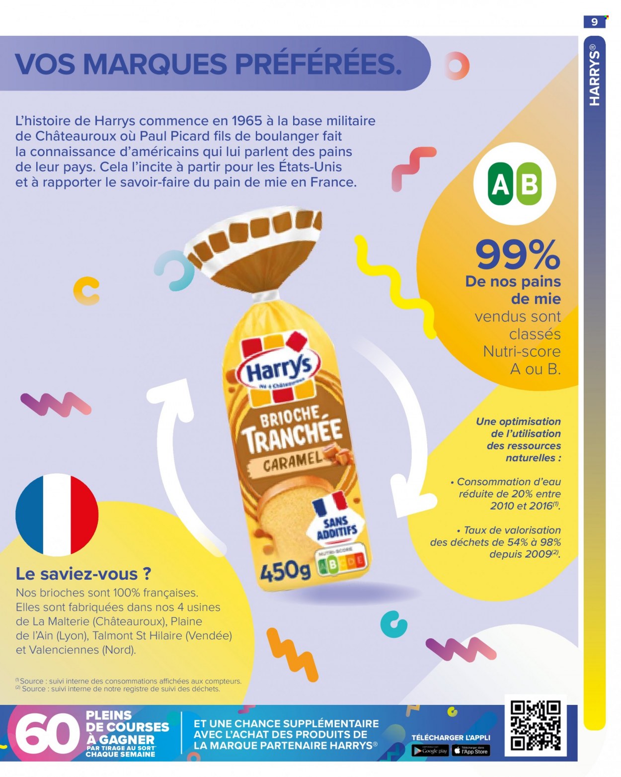 Catalogue Carrefour Hypermarchés - 05/09/2023 - 18/09/2023. Page 11