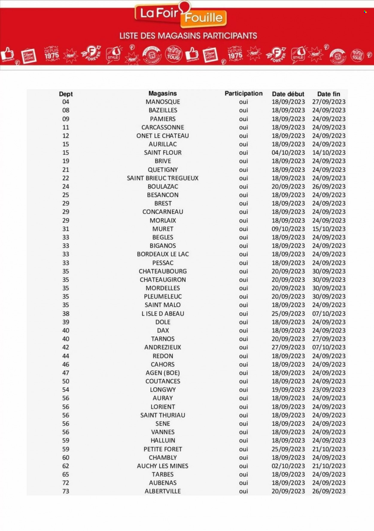 Catalogue La Foir'Fouille - 18/09/2023 - 24/09/2023. Page 9
