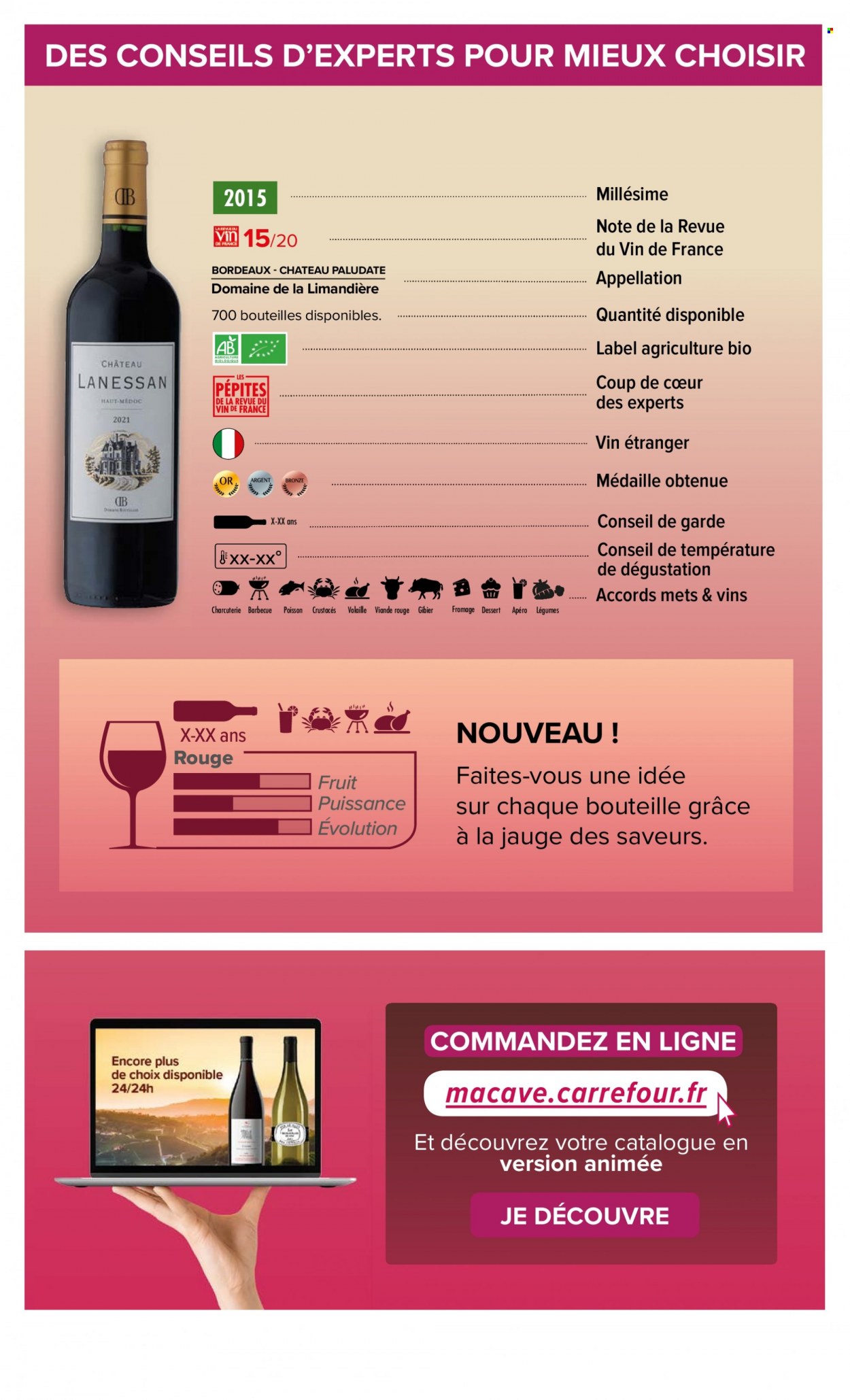 Catalogue Carrefour Hypermarchés. Page 3