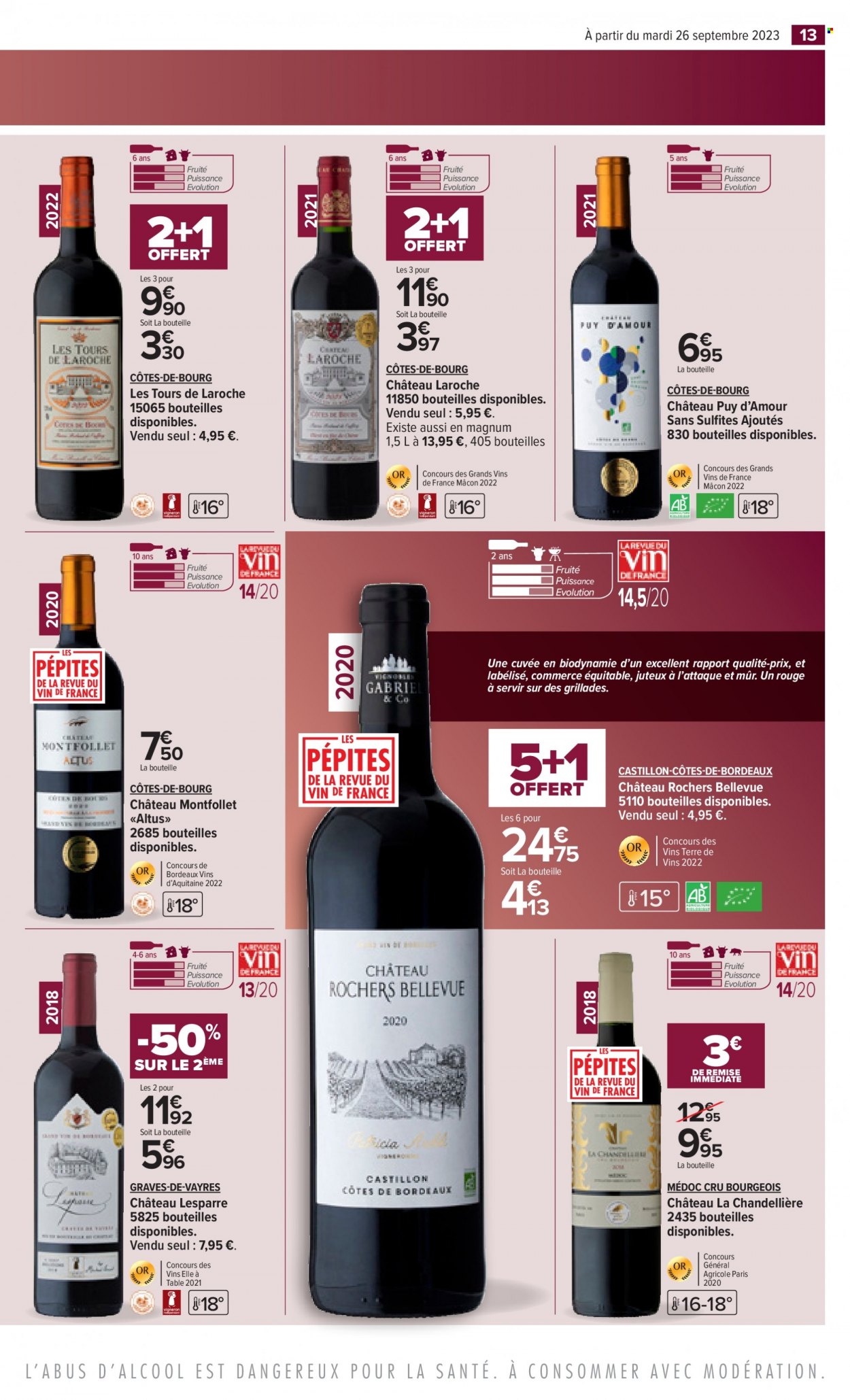 Catalogue Carrefour Hypermarchés. Page 13